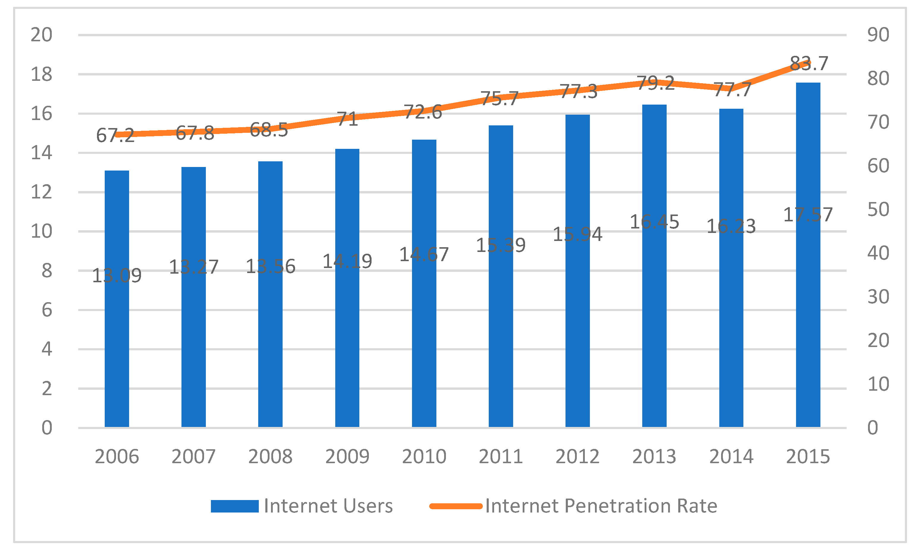 Sustainability 13 02043 g001