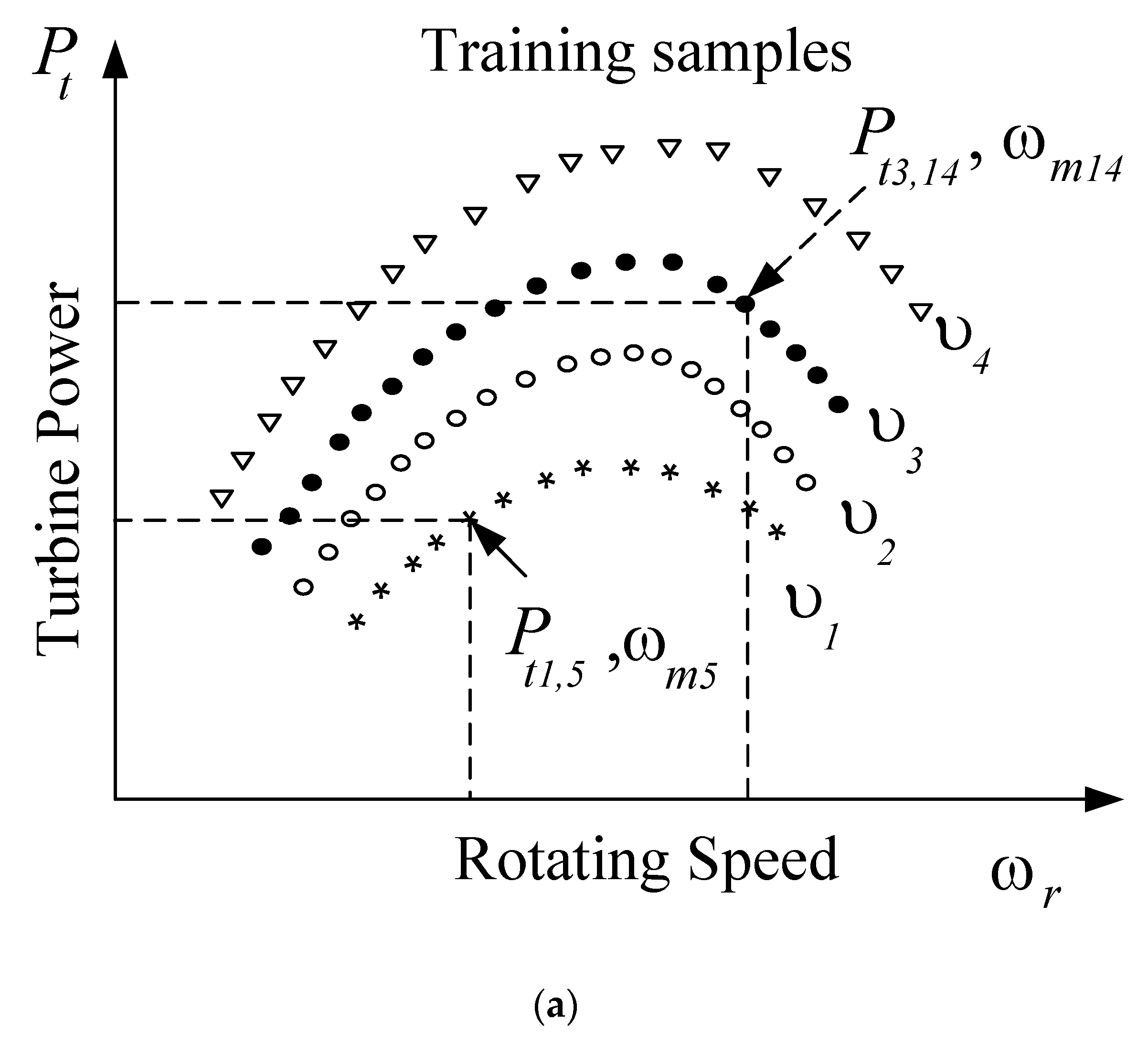 Sustainability 13 02223 g005a Sustainability 13 02223 g005a