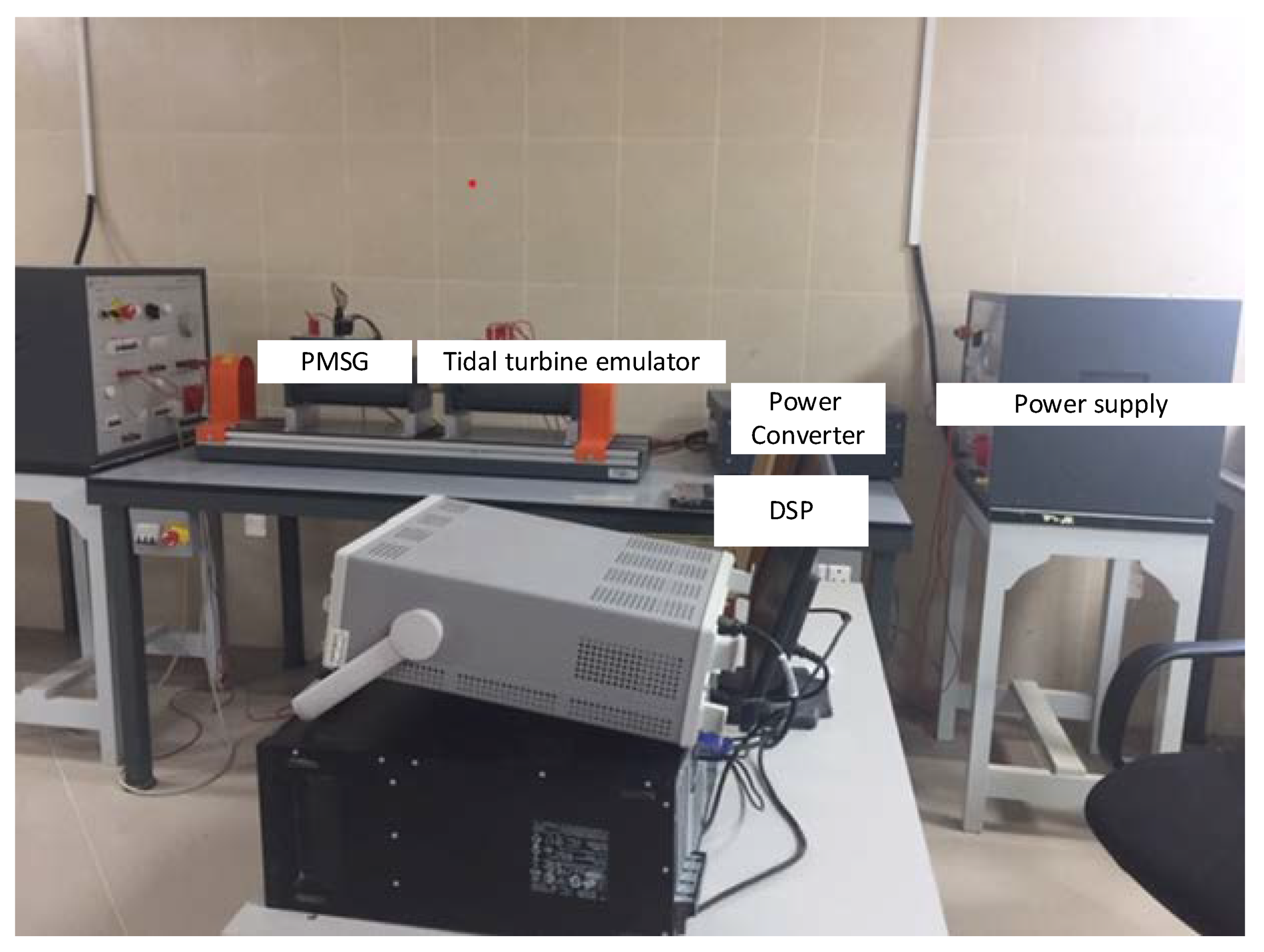 Sustainability 13 02223 g007 Sustainability 13 02223 g007
