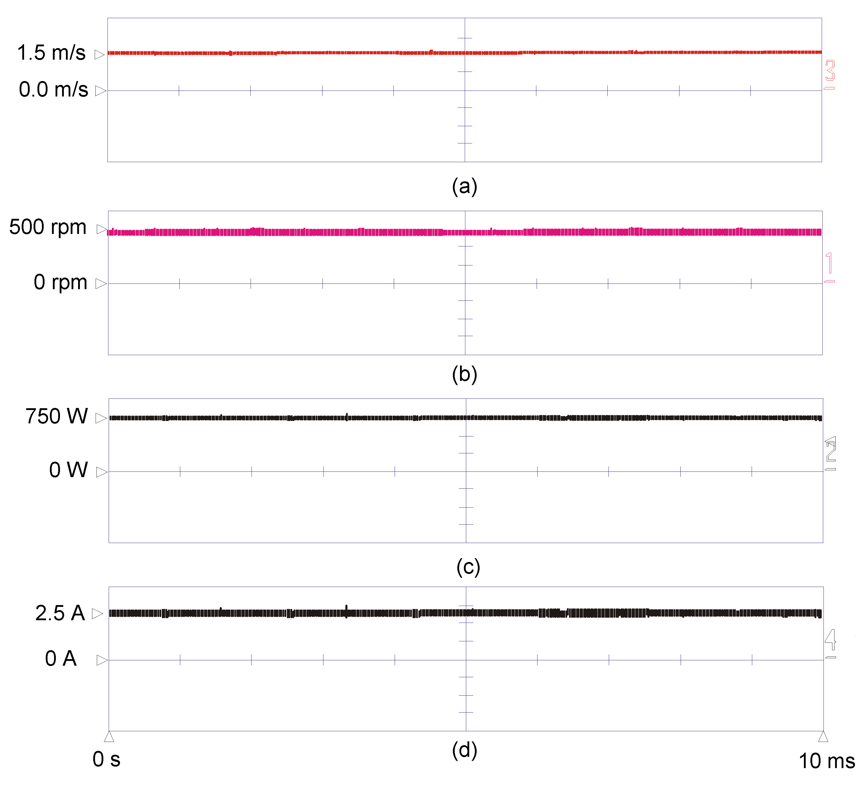 Sustainability 13 02223 g010 Sustainability 13 02223 g010