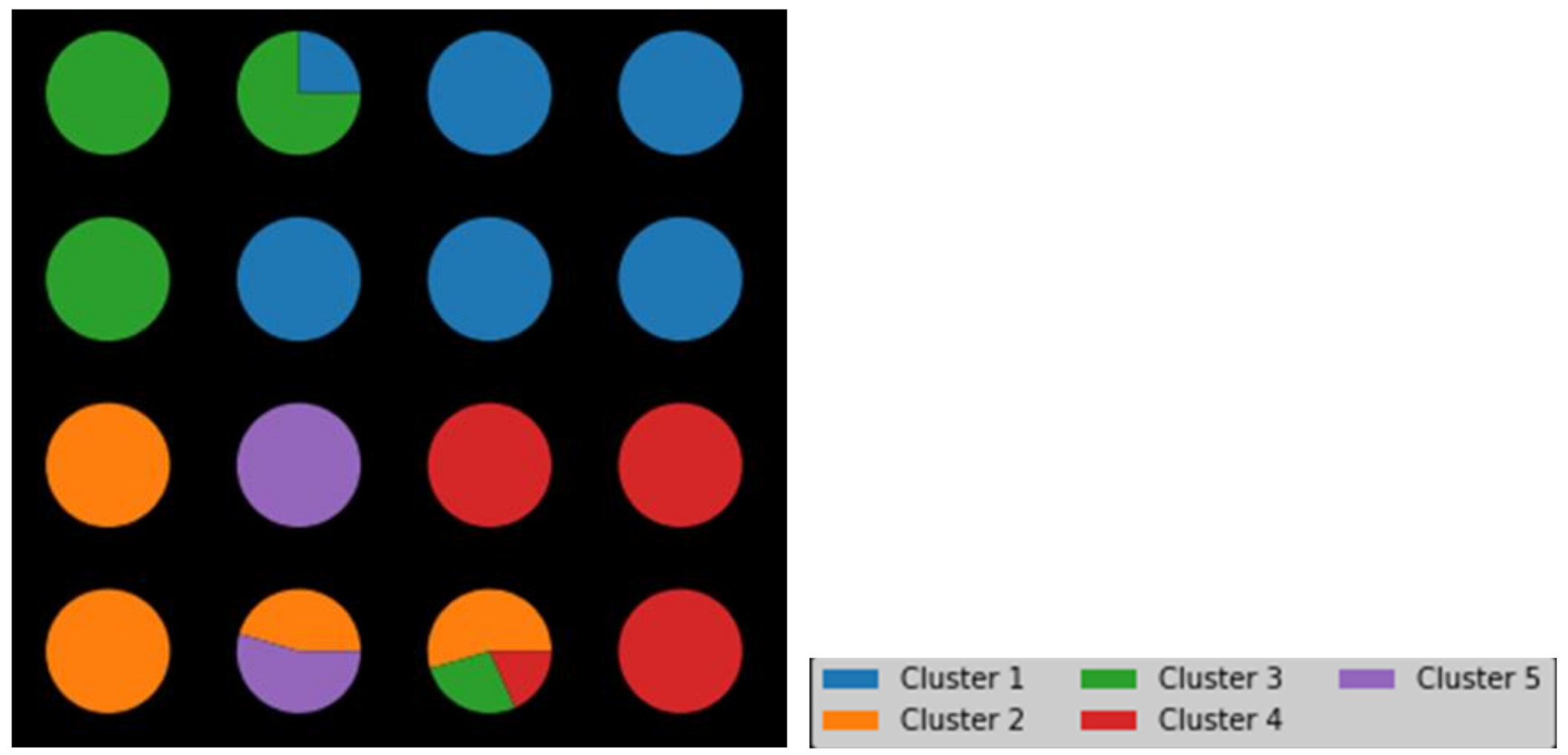 Sustainability Free Full Text Multimodal Transport In The Context Of Sustainable Development Of A City Html