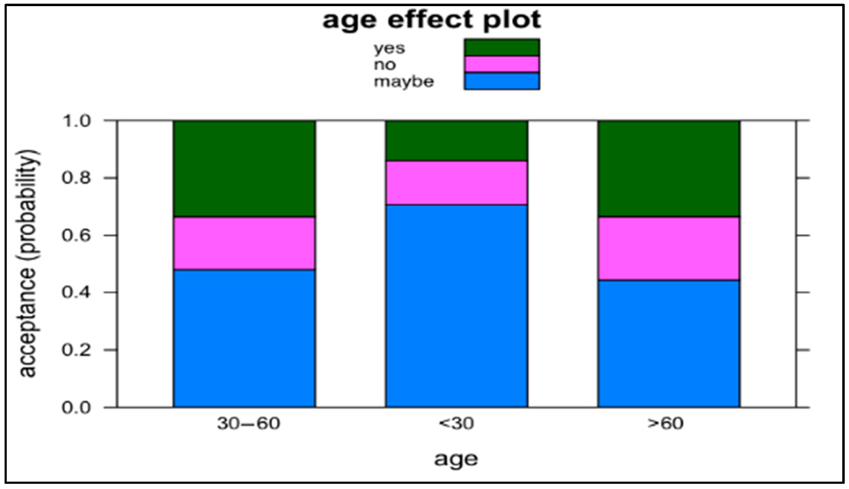 Sustainability 13 02294 g002 Sustainability 13 02294 g002