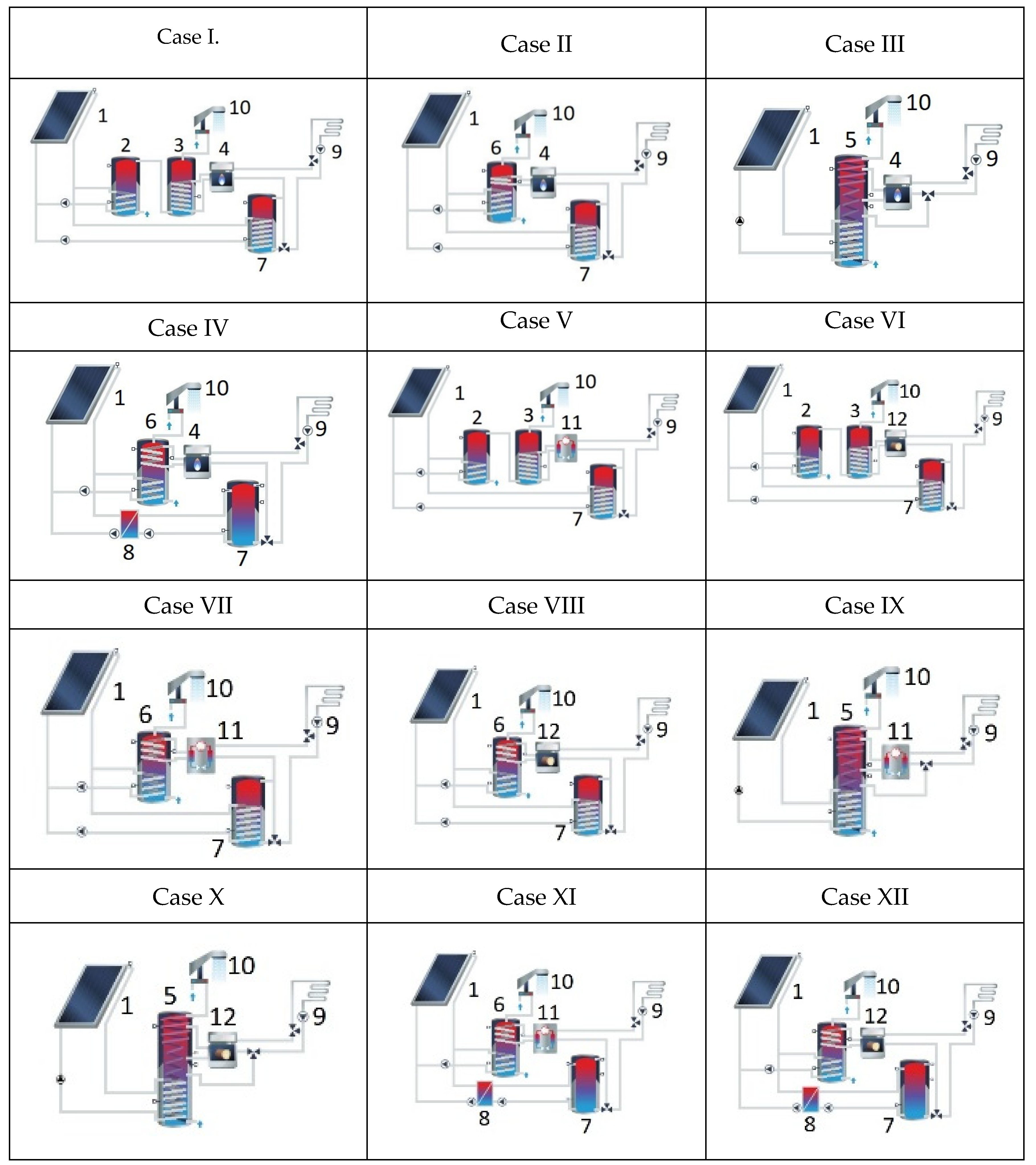 Sustainability 13 02305 g002