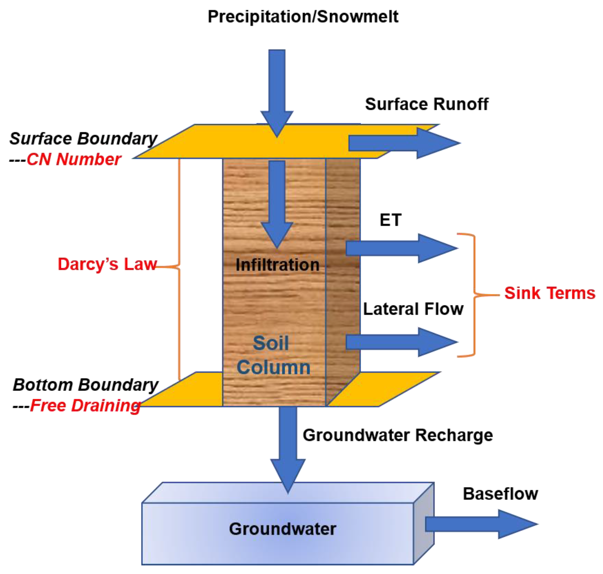 Sustainability 13 02375 g002 Sustainability 13 02375 g002