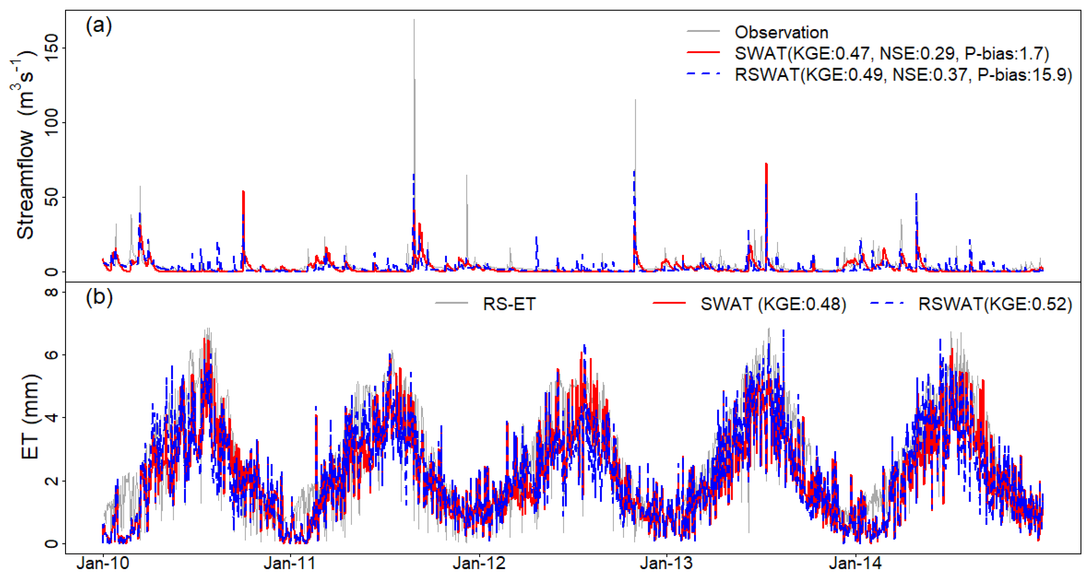 Sustainability 13 02375 g005 Sustainability 13 02375 g005