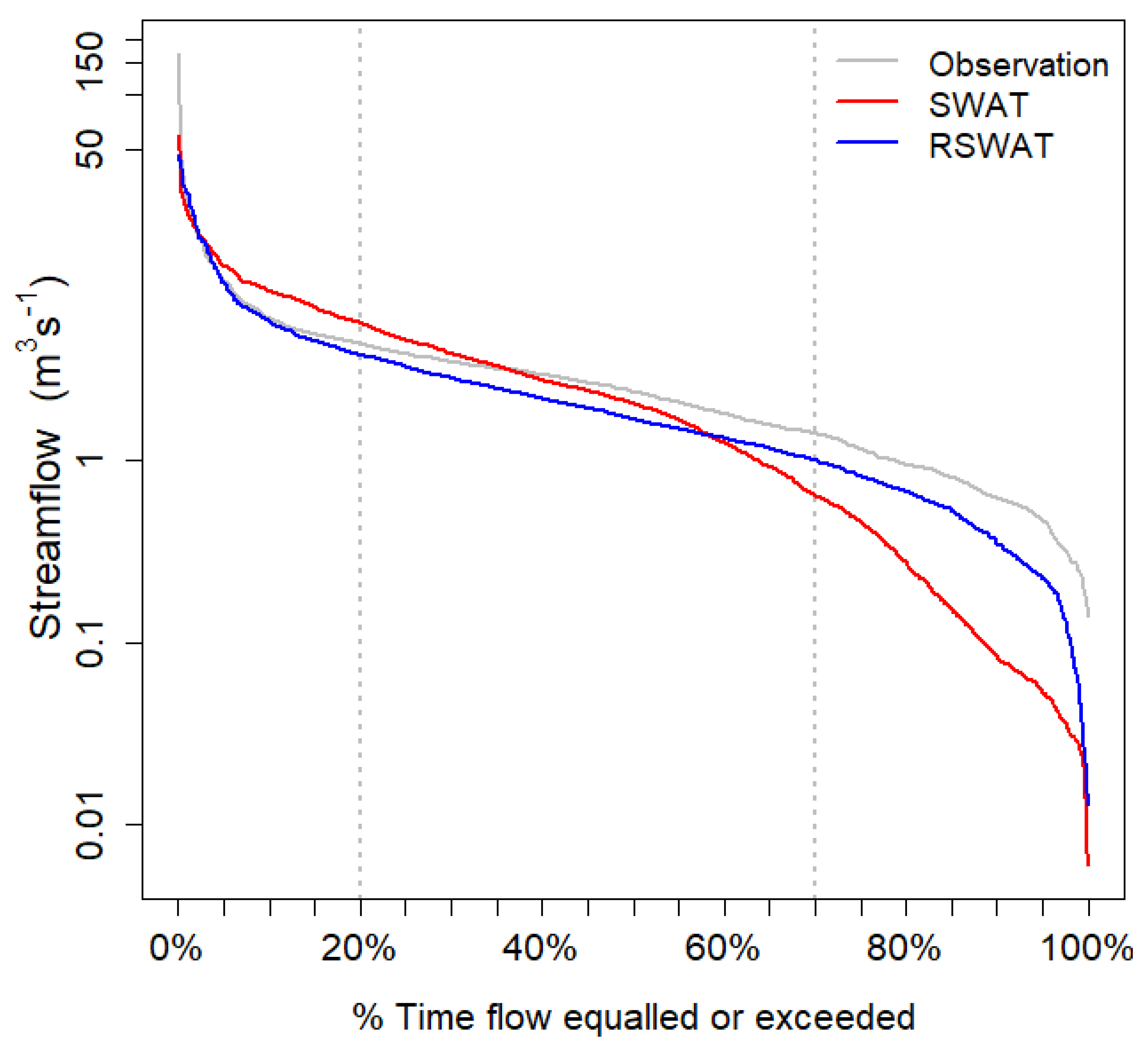 Sustainability 13 02375 g006 Sustainability 13 02375 g006