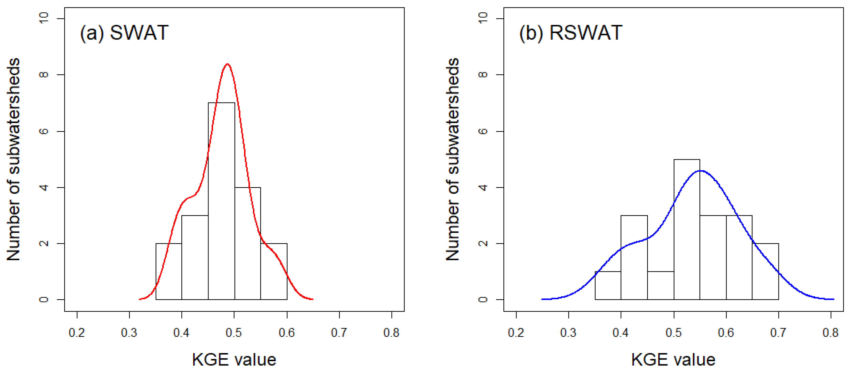 Sustainability 13 02375 g008 Sustainability 13 02375 g008