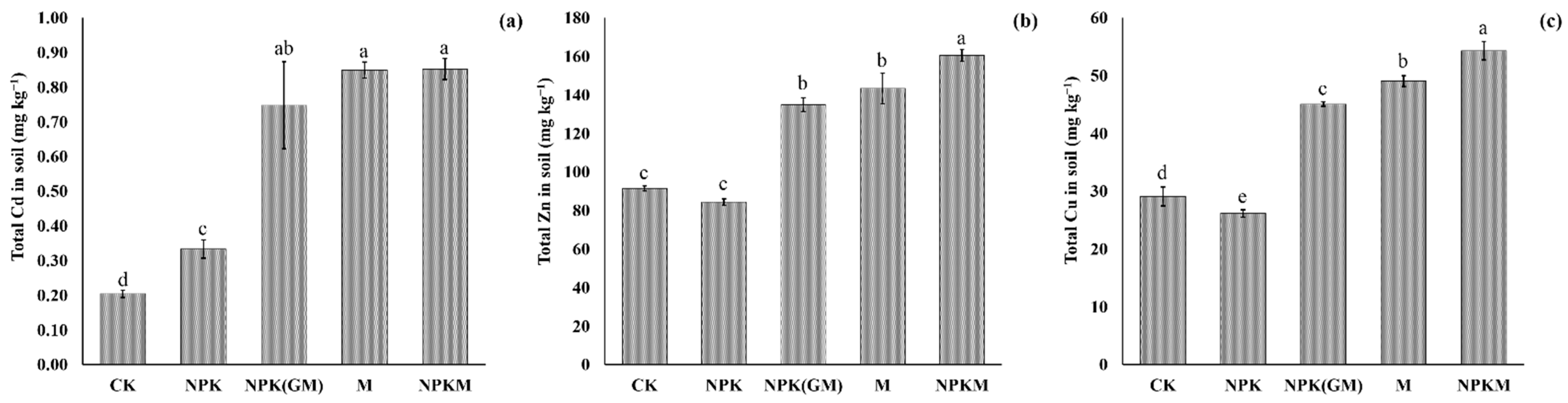 Sustainability 13 02404 g001 Sustainability 13 02404 g001