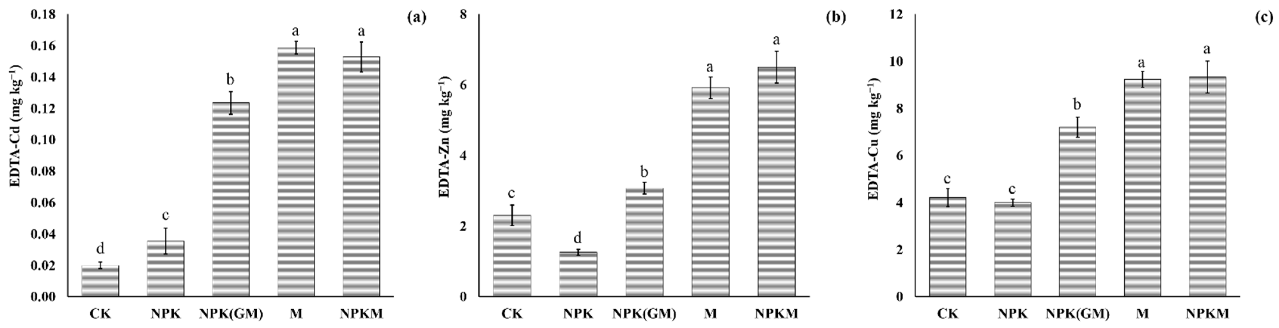 Sustainability 13 02404 g002 Sustainability 13 02404 g002