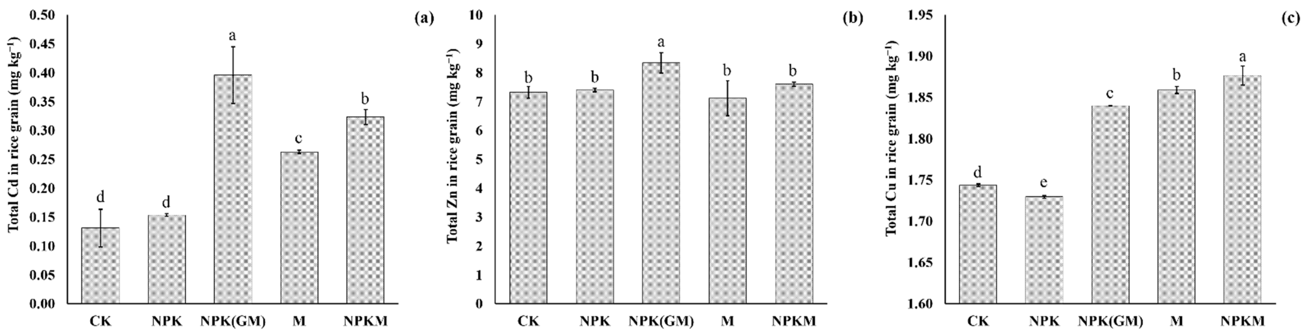 Sustainability 13 02404 g003 Sustainability 13 02404 g003