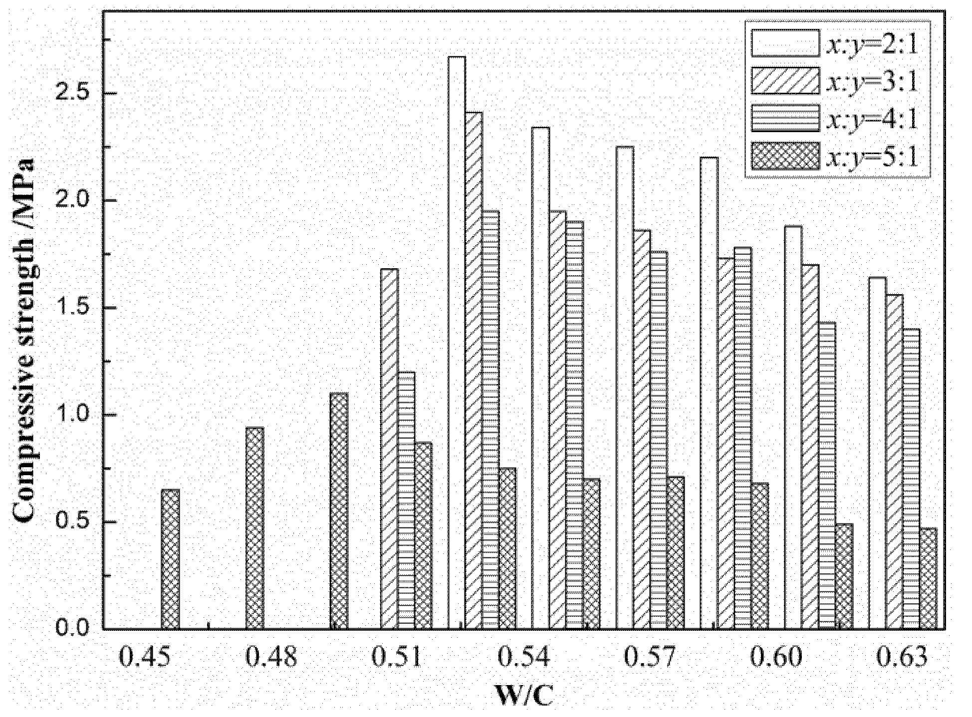 Sustainability 13 02429 g002 Sustainability 13 02429 g002