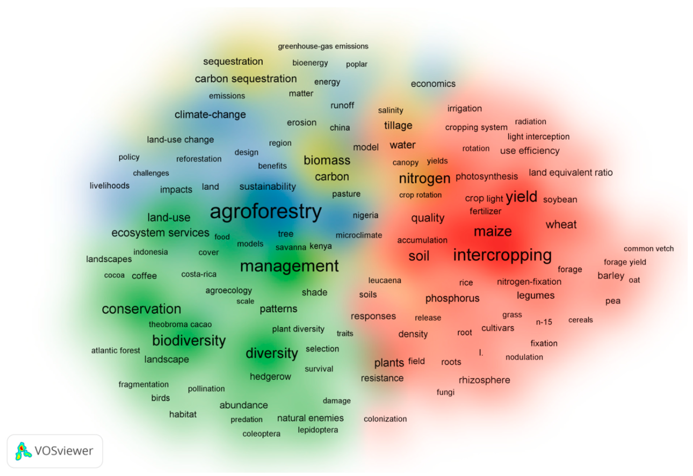 Sustainability 13 02430 g004 Sustainability 13 02430 g004