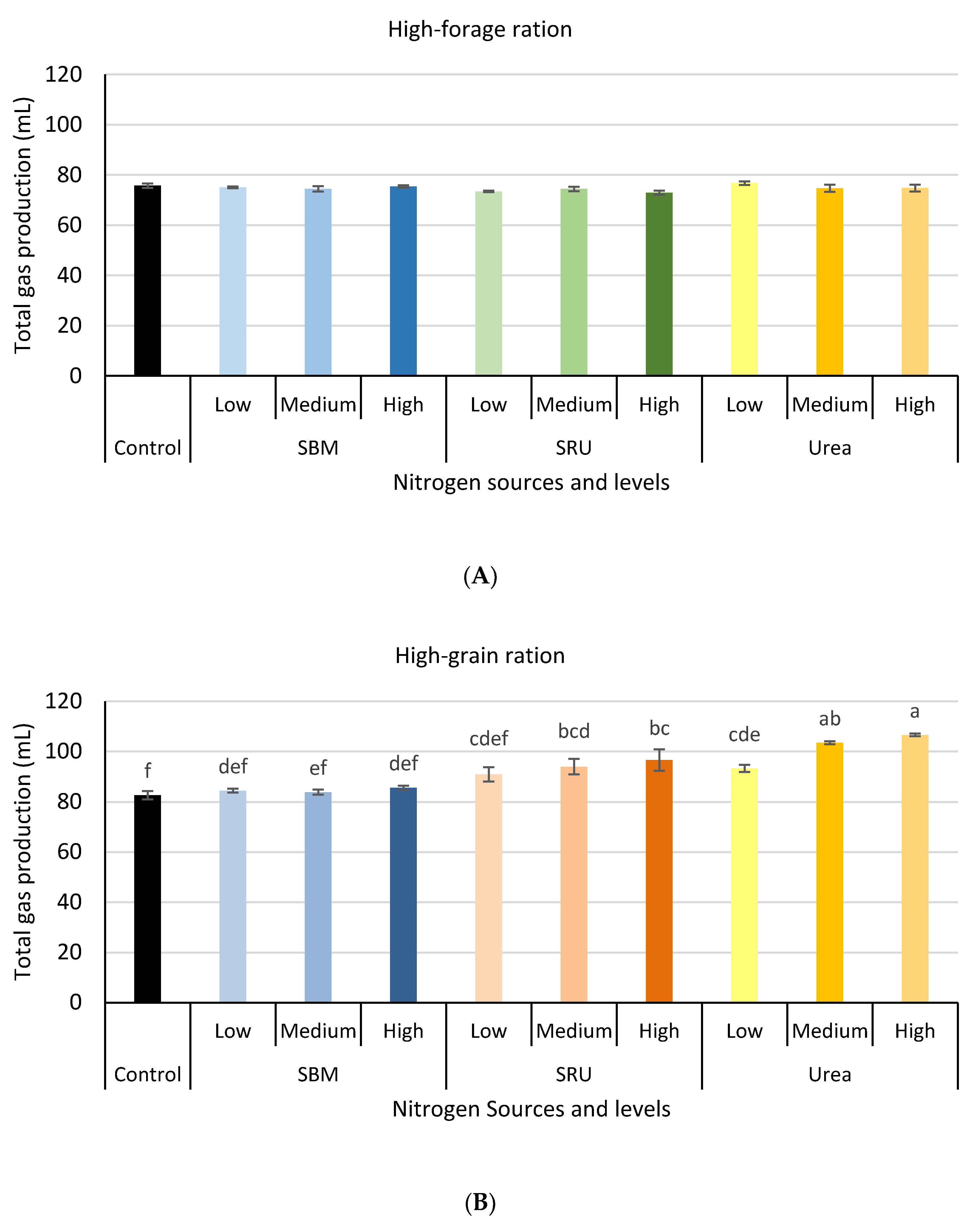 Sustainability 13 02464 g002 Sustainability 13 02464 g002