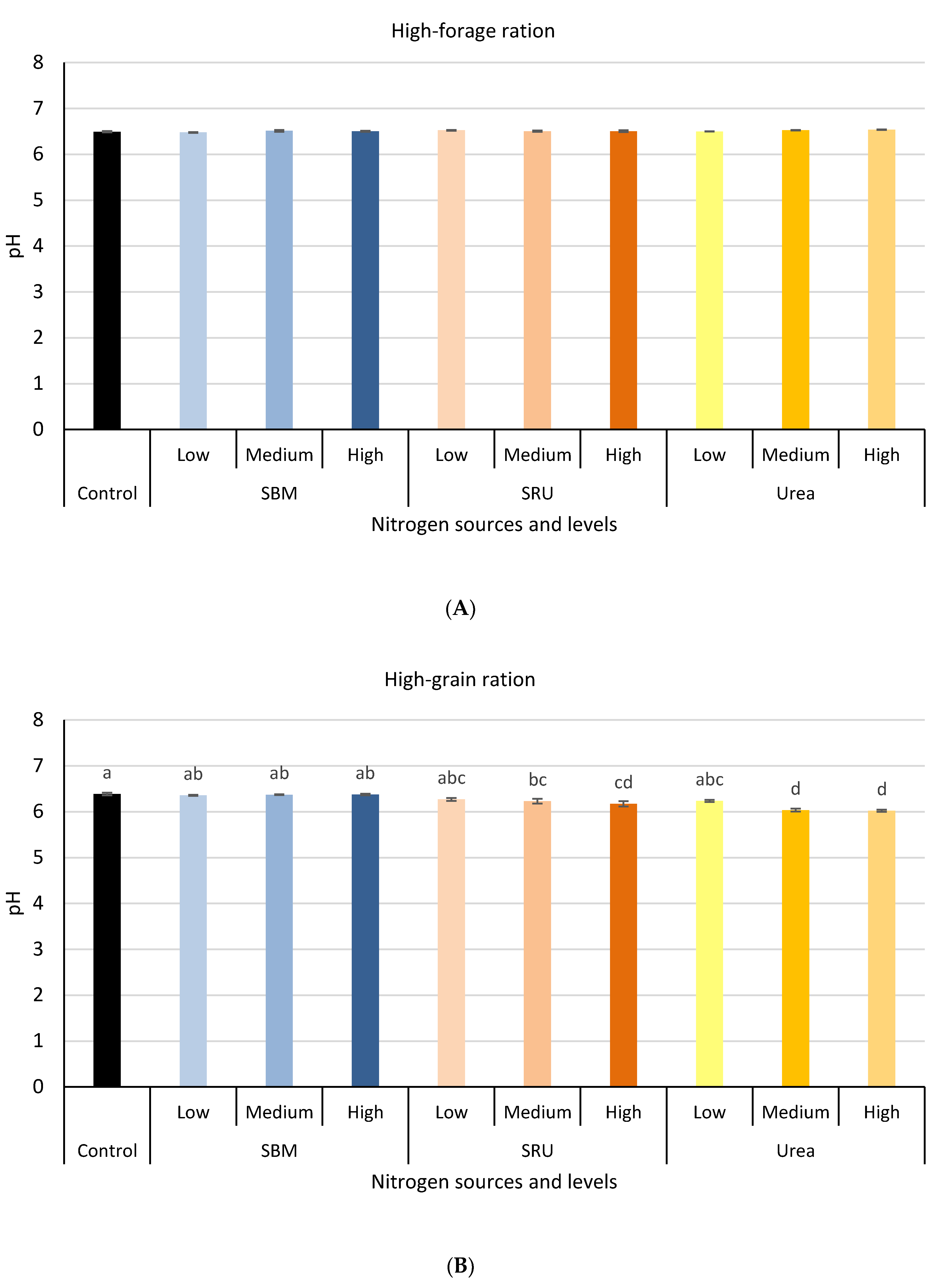 Sustainability 13 02464 g004 Sustainability 13 02464 g004