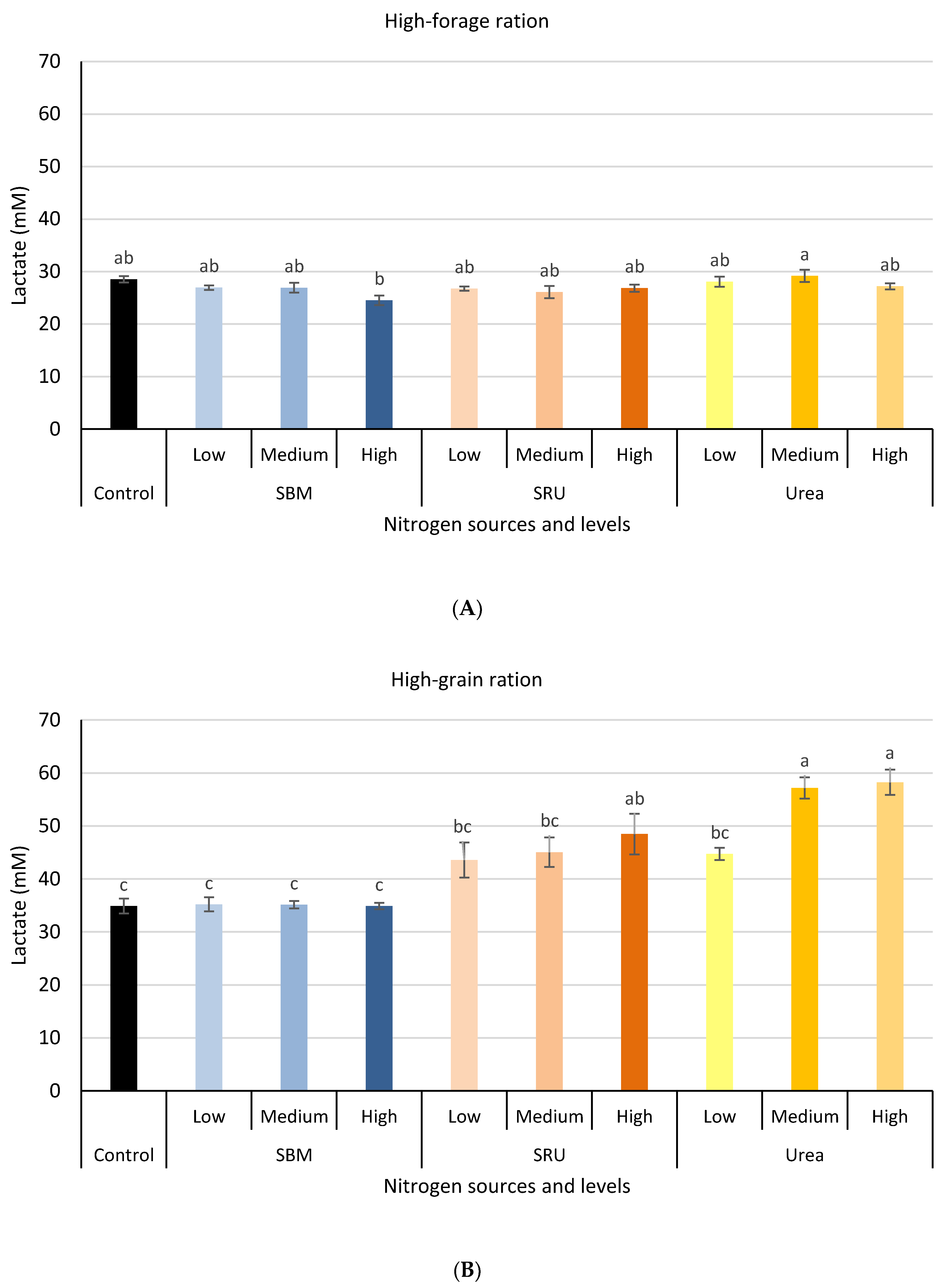 Sustainability 13 02464 g005 Sustainability 13 02464 g005