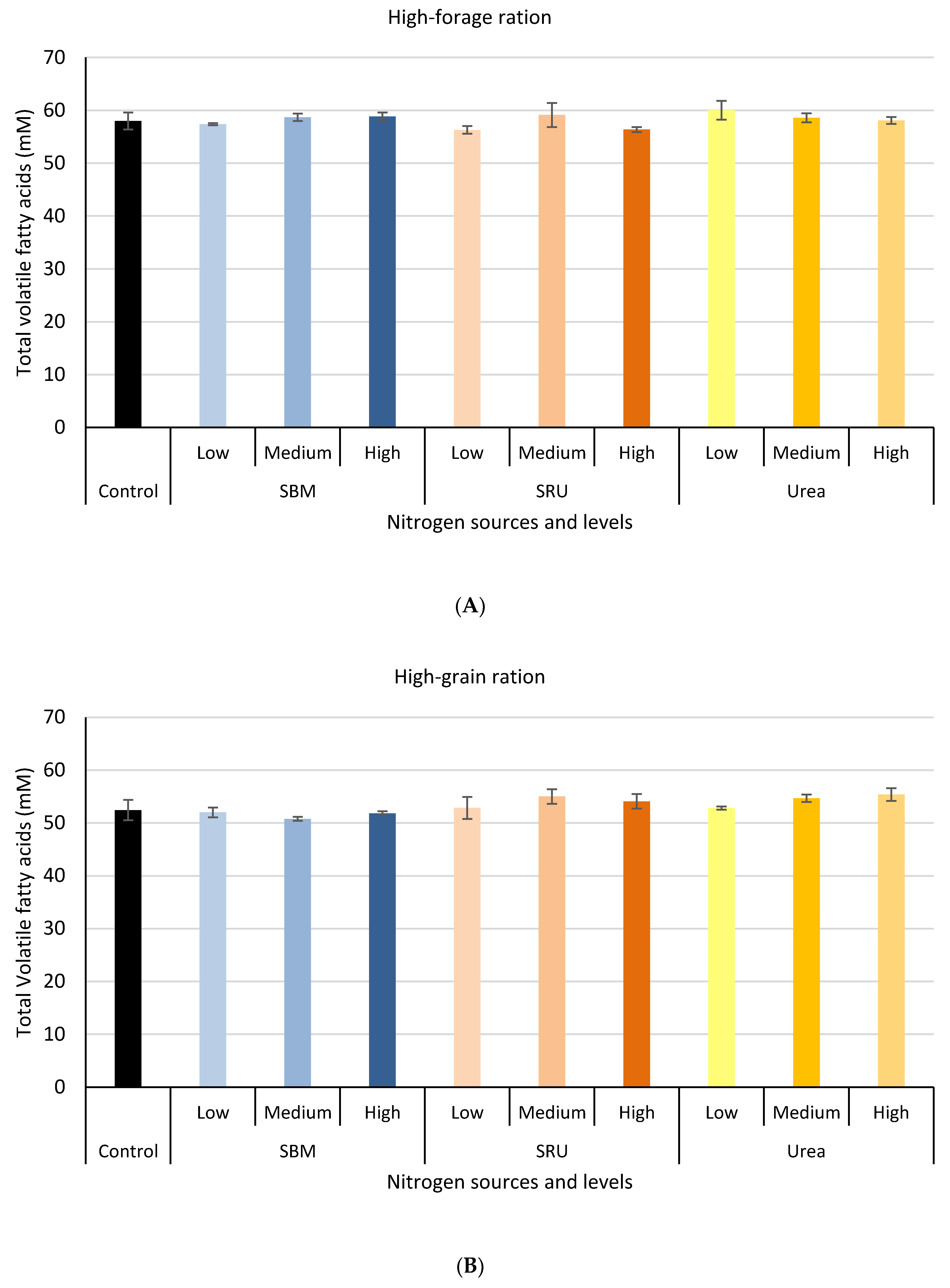 Sustainability 13 02464 g006 Sustainability 13 02464 g006