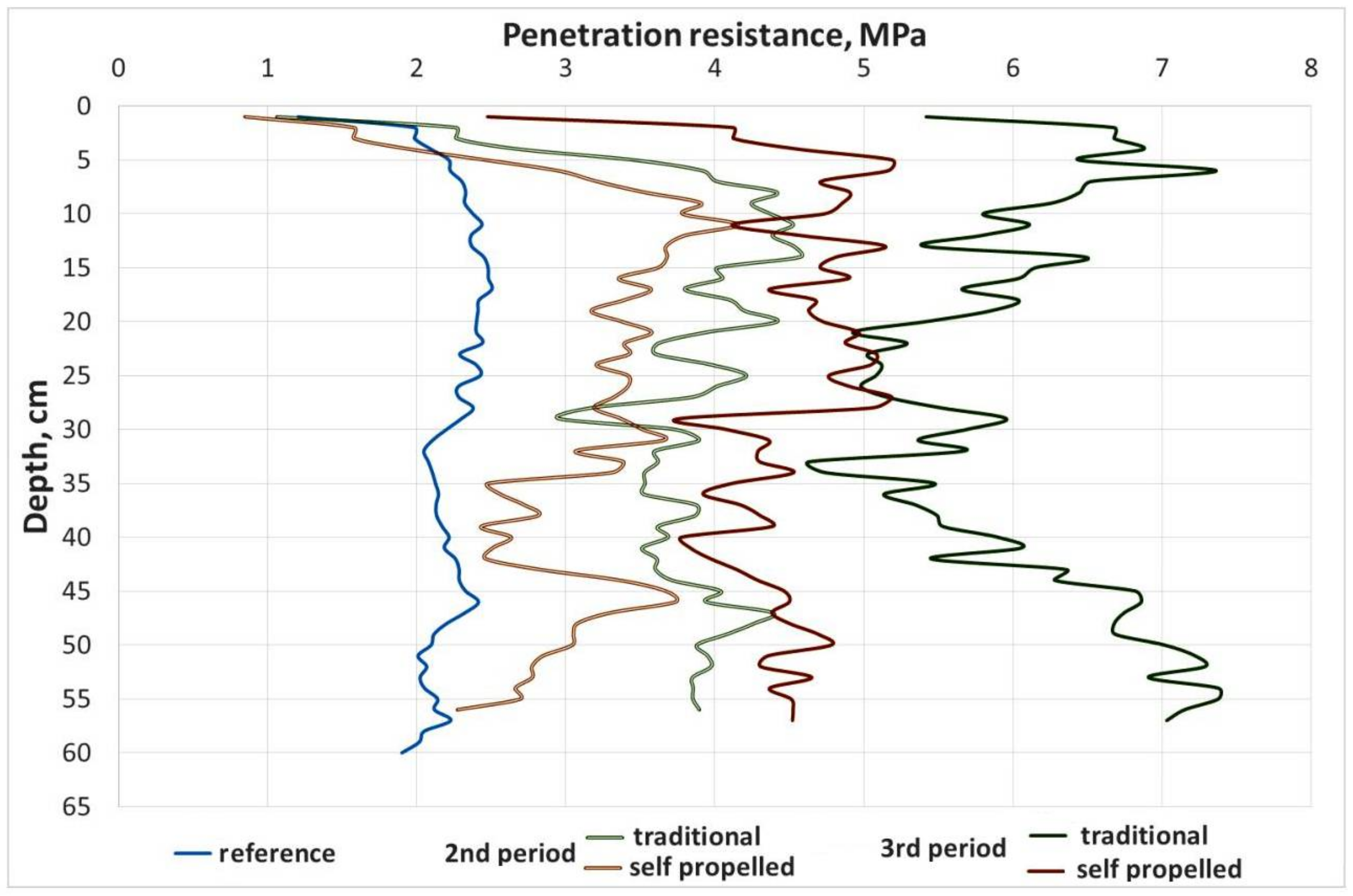 Sustainability 13 02475 g004 Sustainability 13 02475 g004