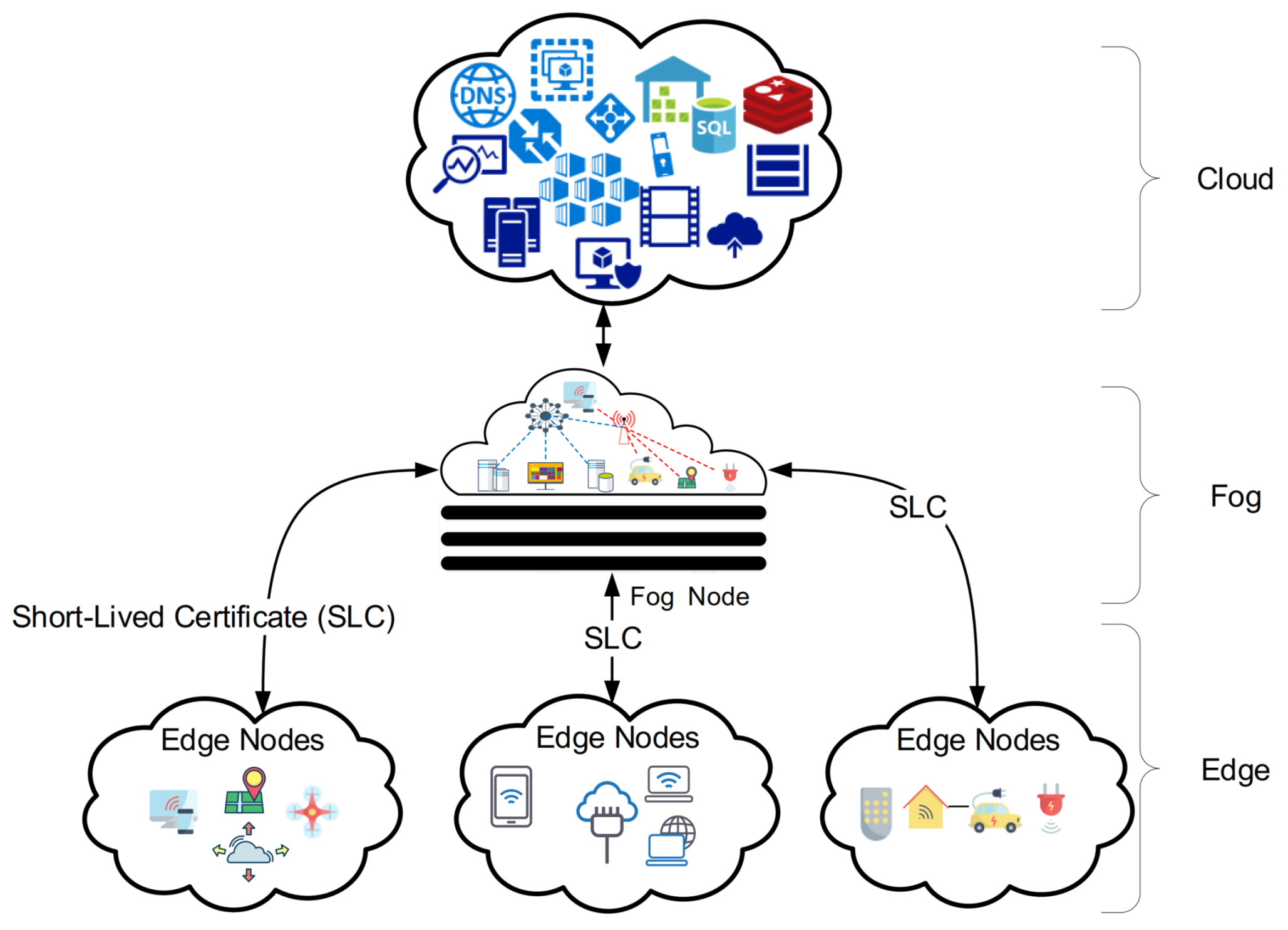 Sustainability 13 02549 g002 Sustainability 13 02549 g002