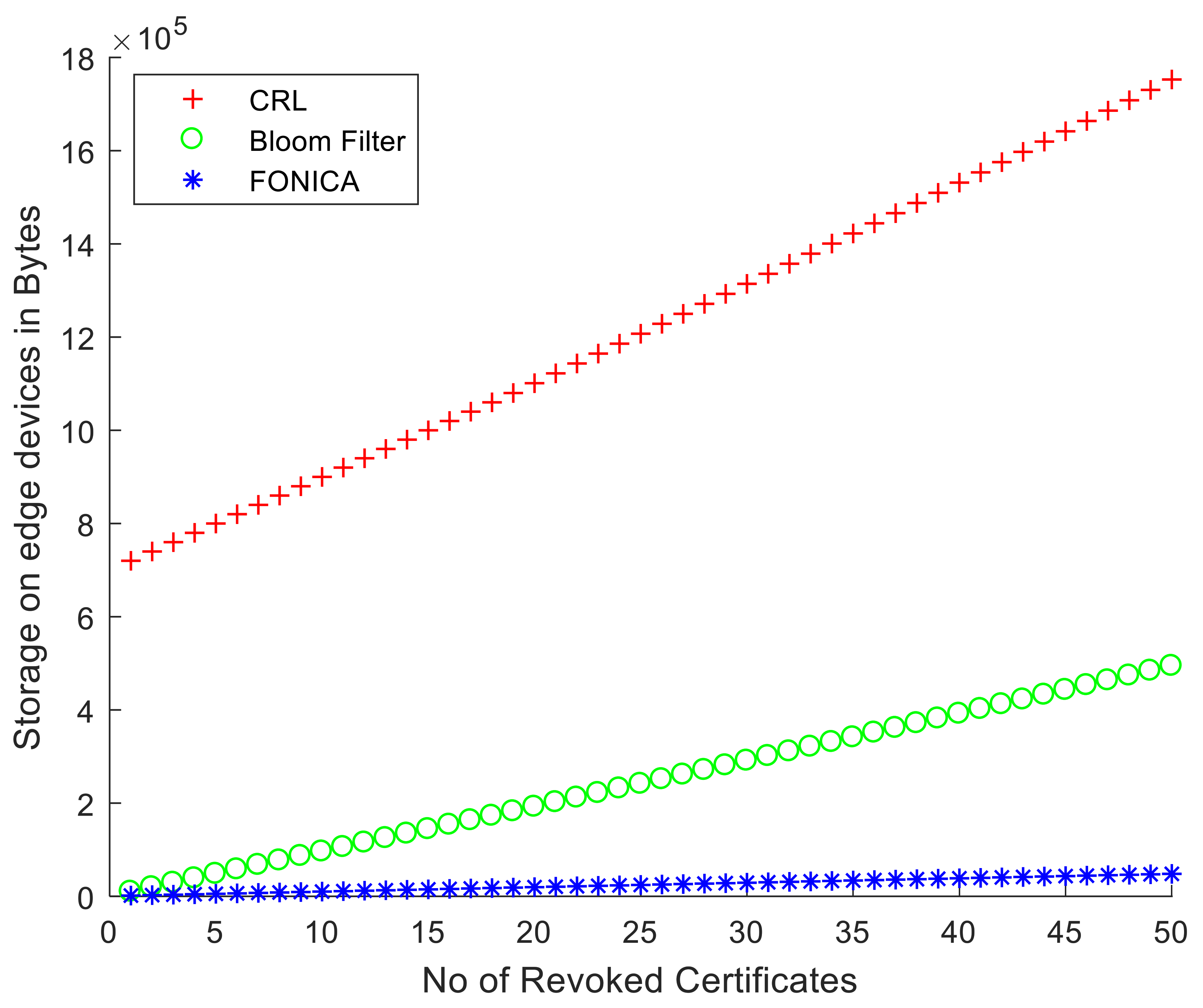 Sustainability 13 02549 g005 Sustainability 13 02549 g005