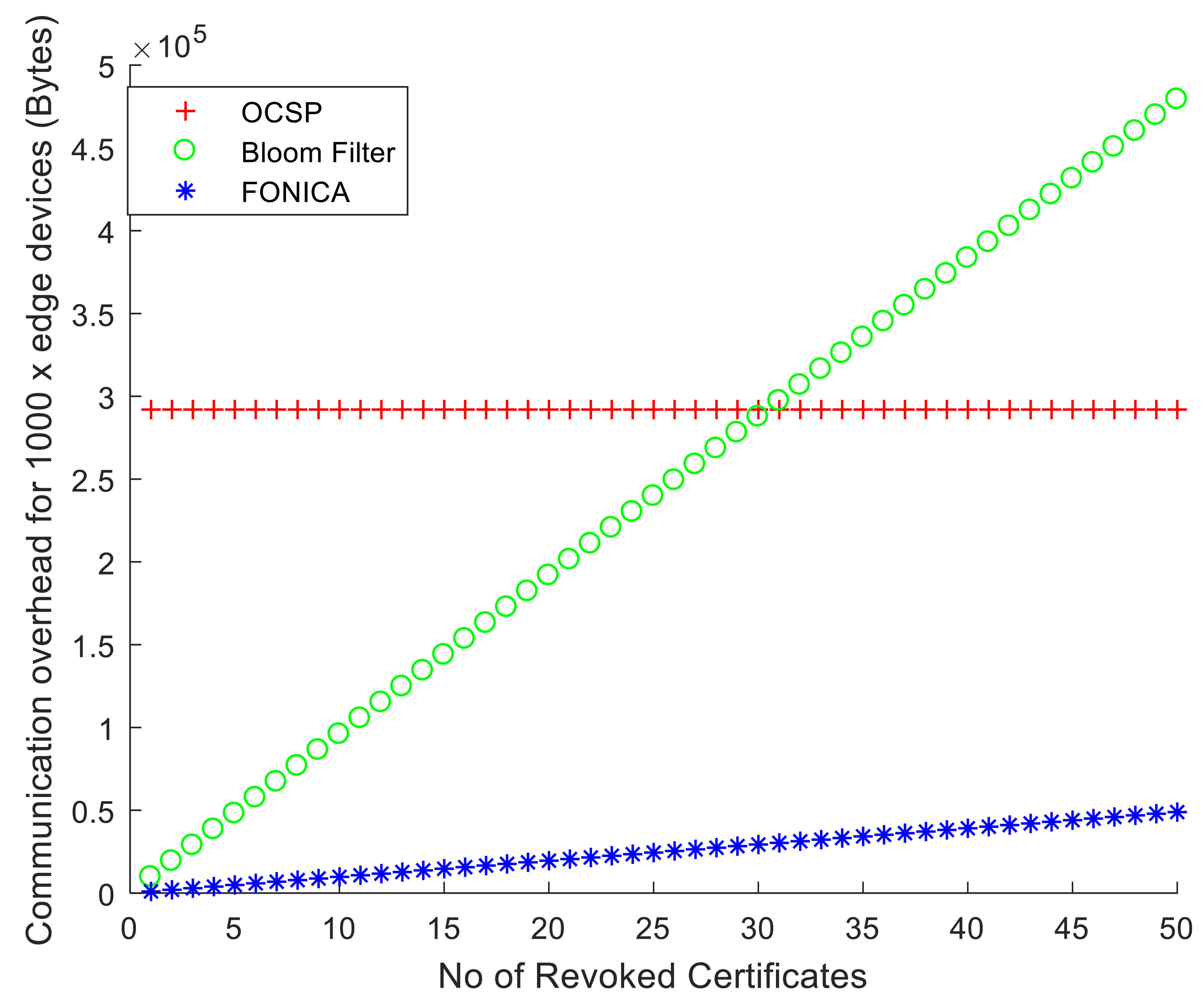 Sustainability 13 02549 g006 Sustainability 13 02549 g006