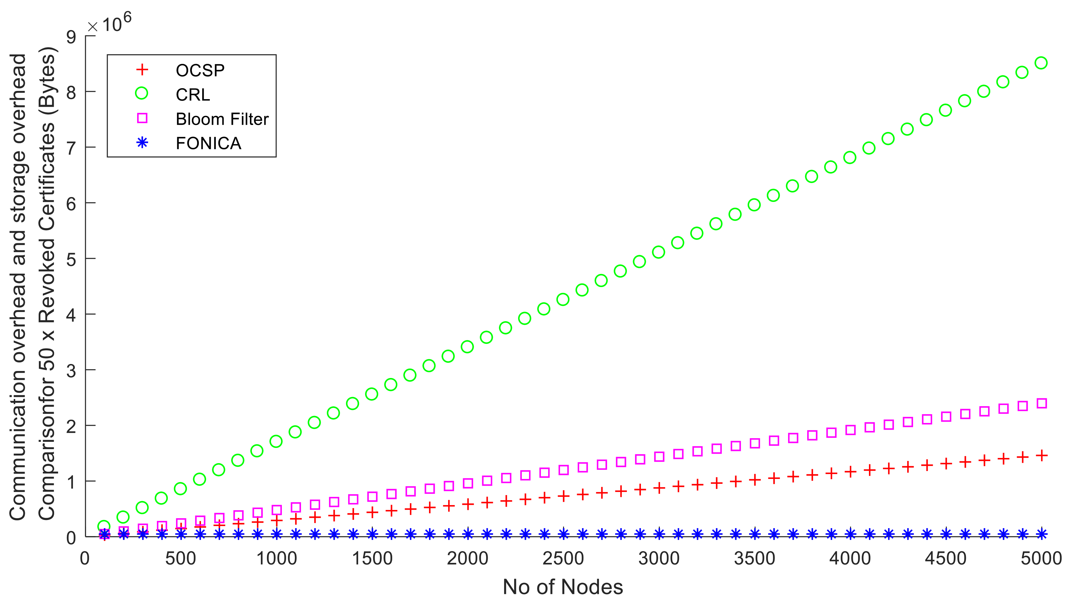 Sustainability 13 02549 g007 Sustainability 13 02549 g007