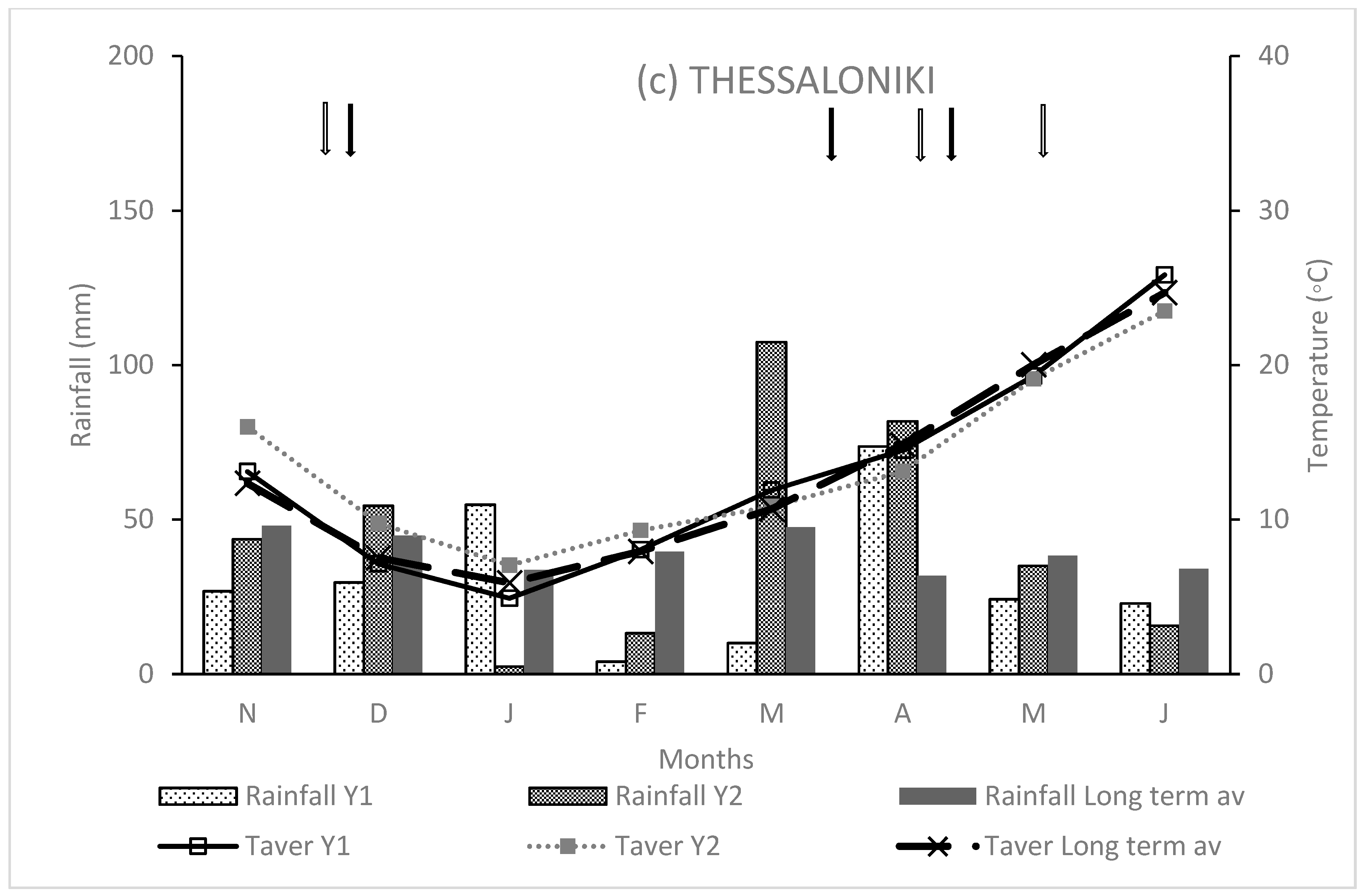 Sustainability 13 02586 g001b Sustainability 13 02586 g001b