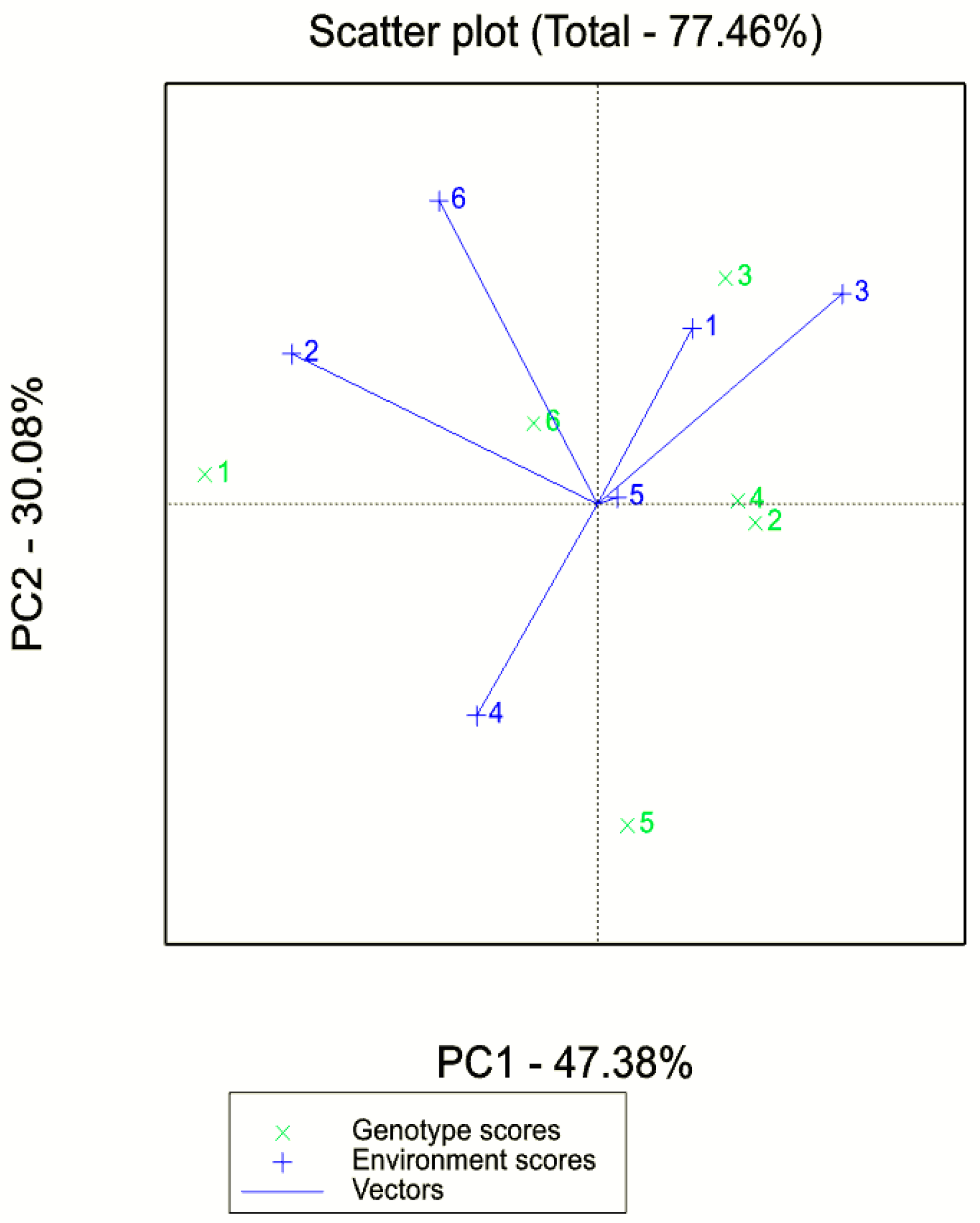 Sustainability 13 02586 g006 Sustainability 13 02586 g006