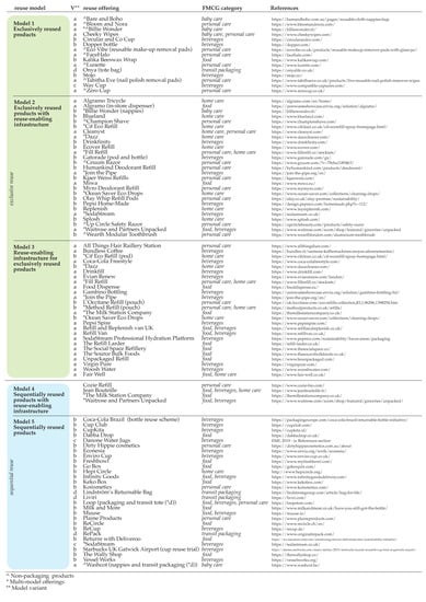 CT Driver's License Cheat Sheet & Practice Test Bundle