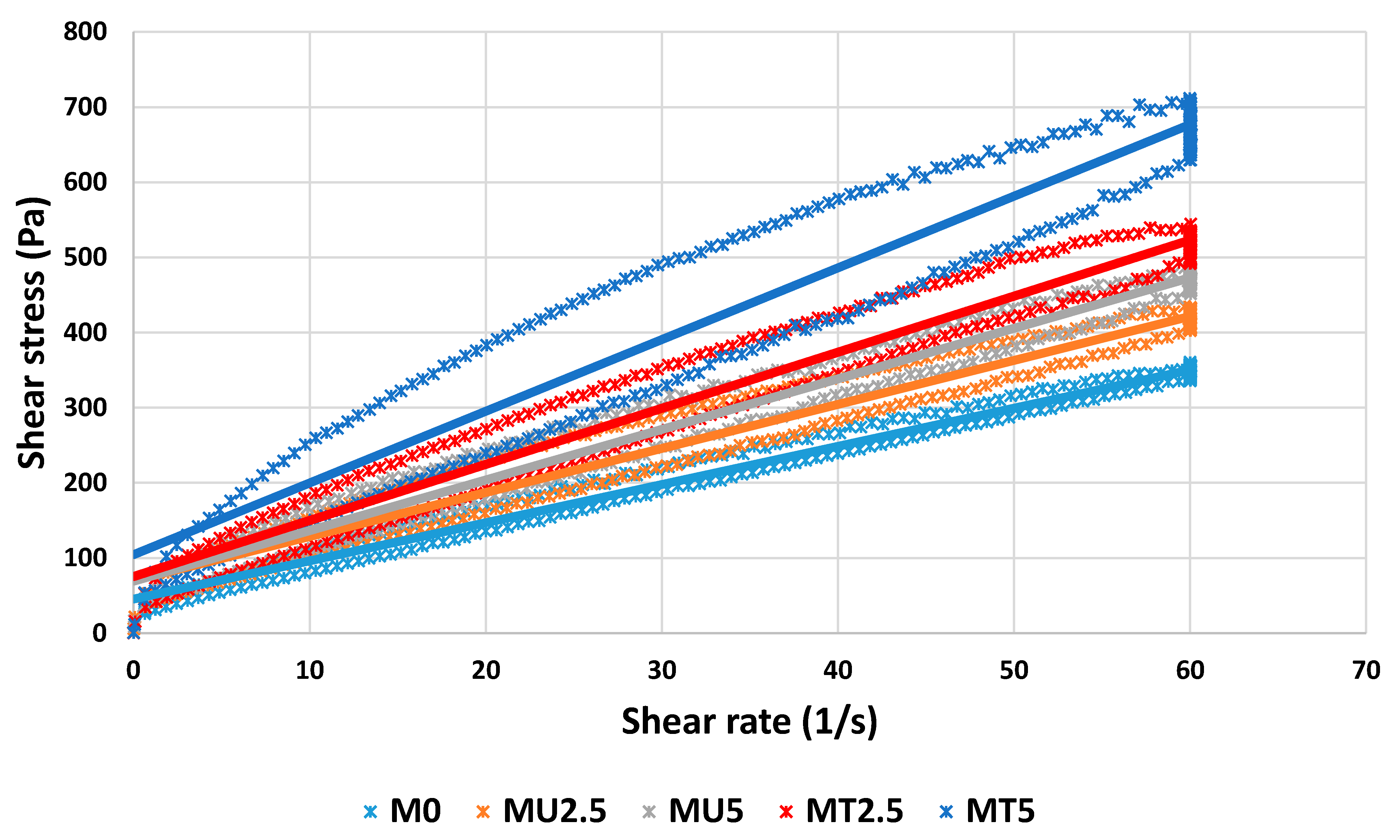 Sustainability 13 02620 g003 Sustainability 13 02620 g003