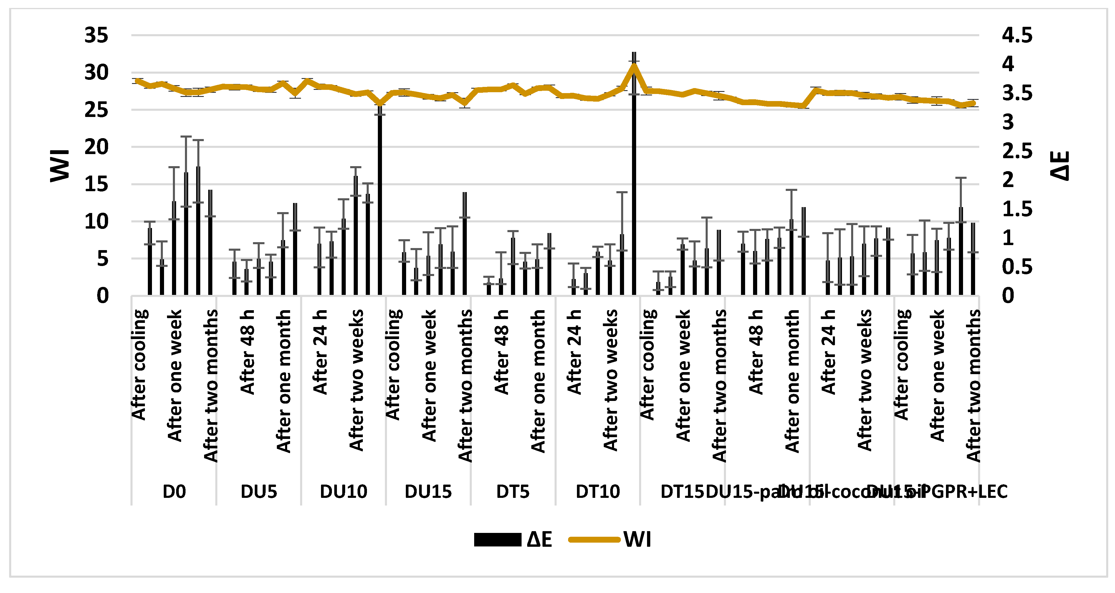 Sustainability 13 02620 g008 Sustainability 13 02620 g008