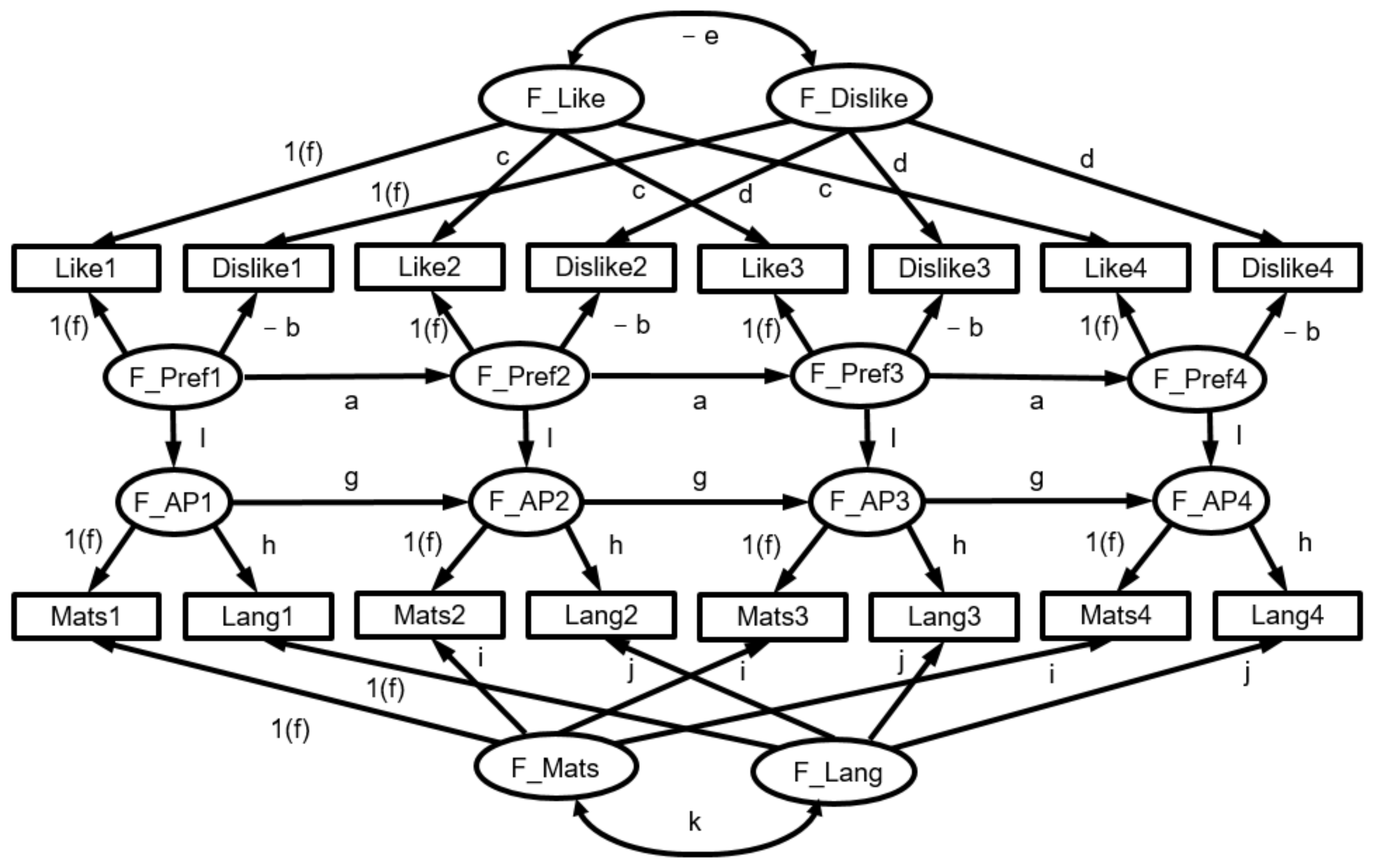 Sustainability 13 02650 g001 Sustainability 13 02650 g001