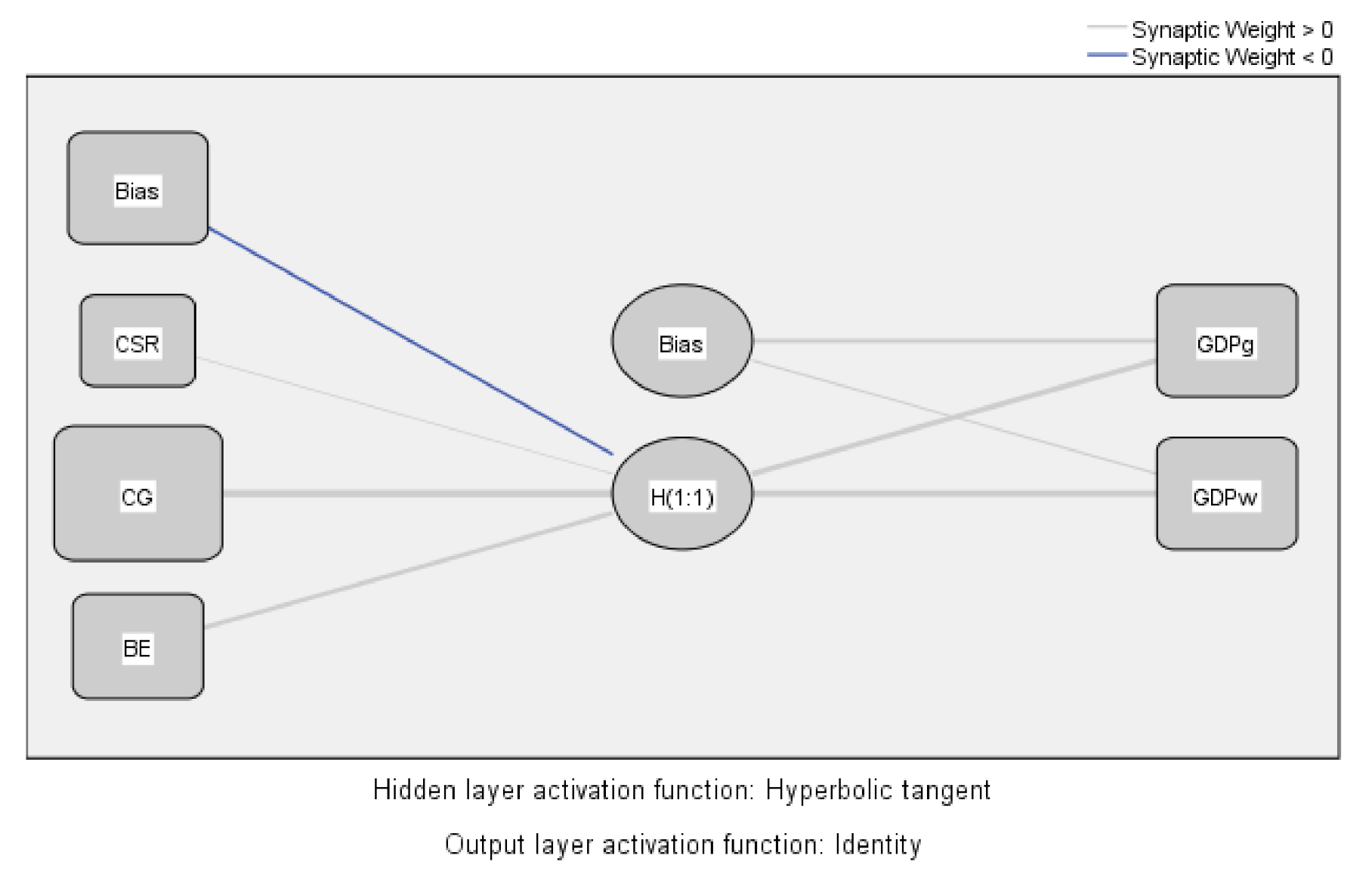 Sustainability 13 02660 g002 Sustainability 13 02660 g002
