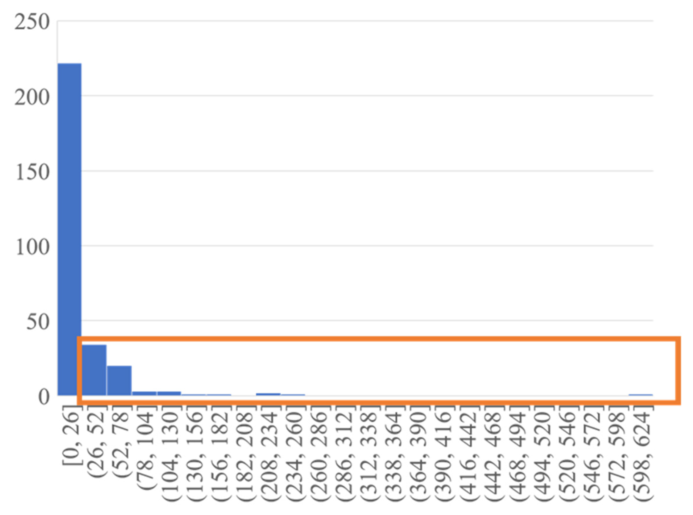 Sustainability 13 02668 g004