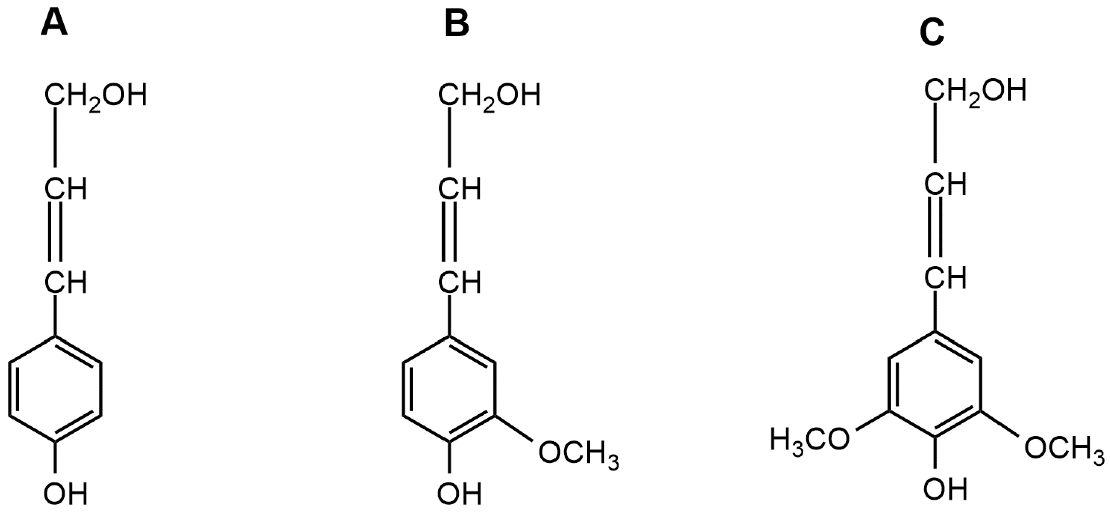 Sustainability 13 02697 g001