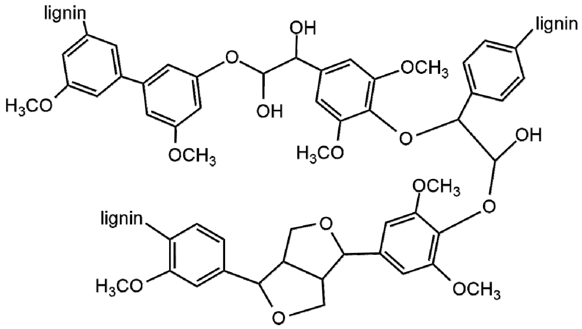 Sustainability 13 02697 g002