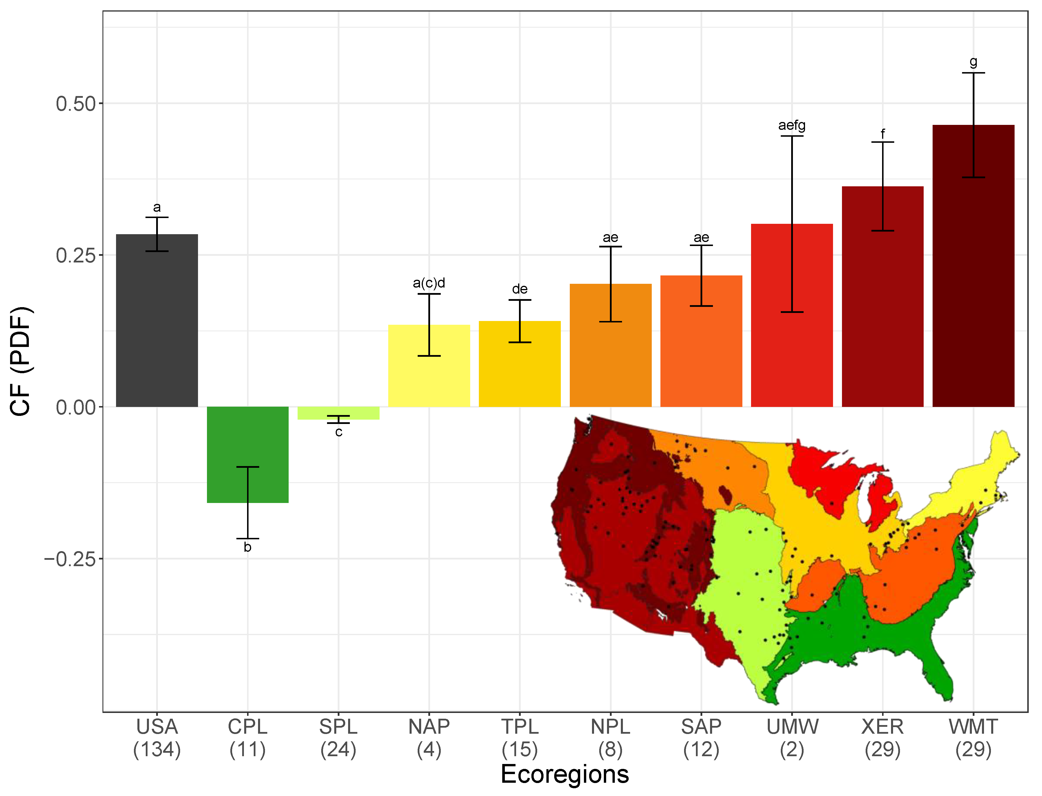 Sustainability 13 02701 g002