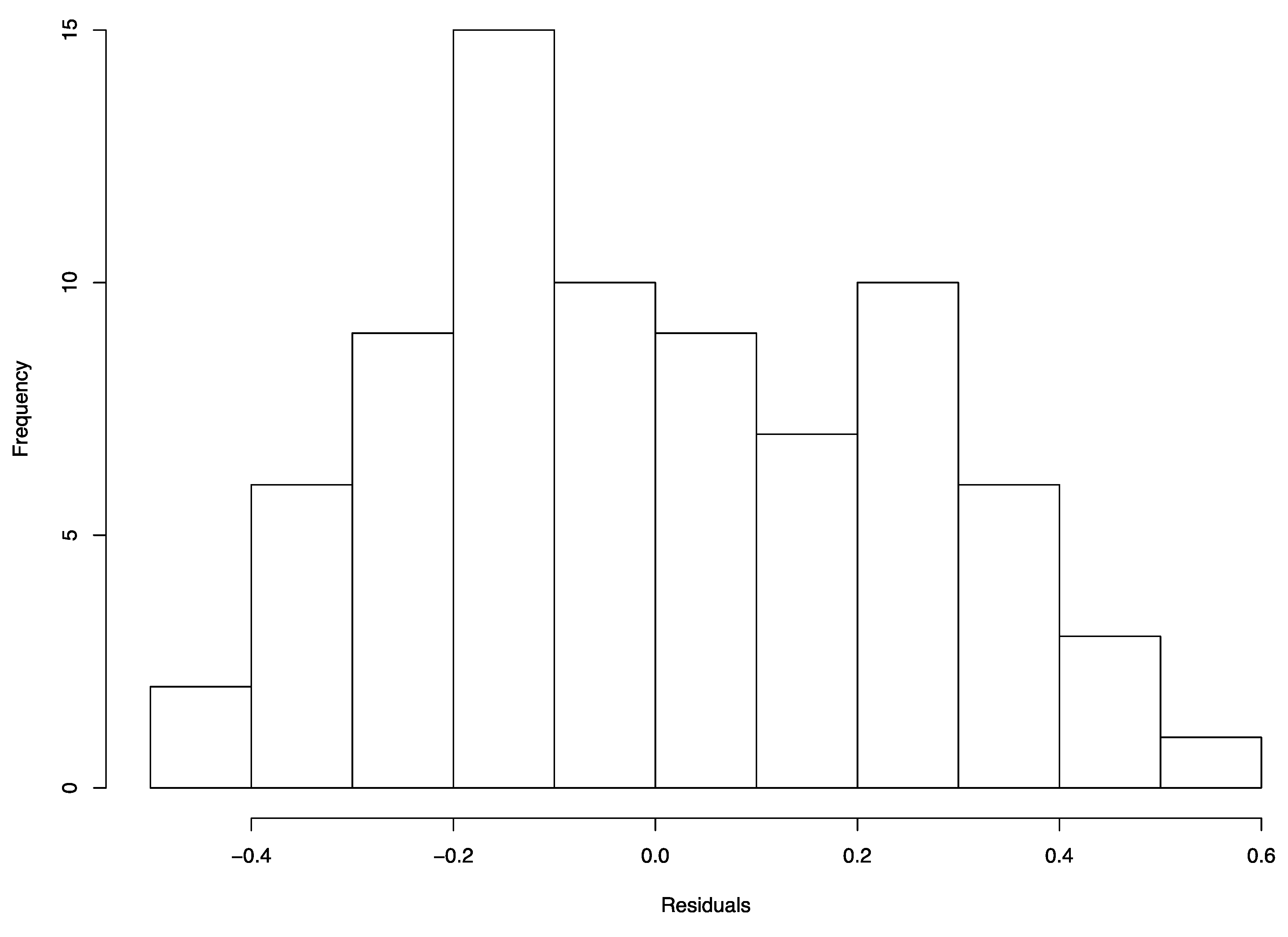 Sustainability 13 02701 g0a2
