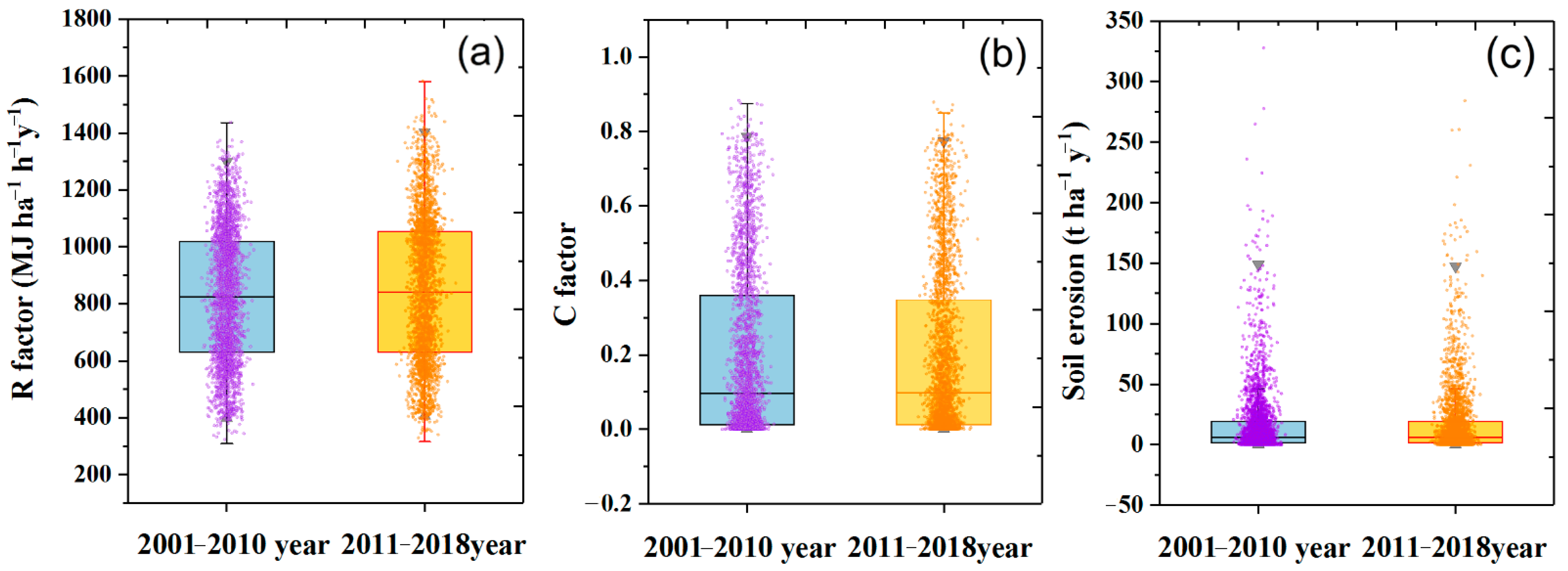 Sustainability 13 02702 g004