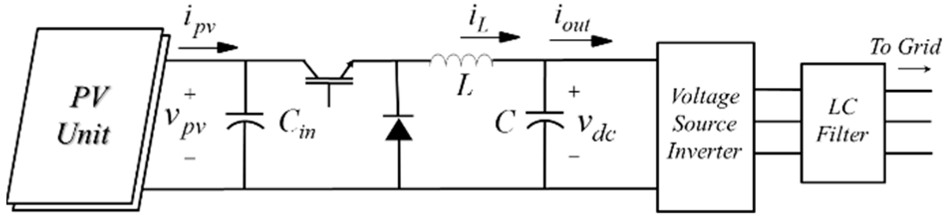 Sustainability 13 02707 g001