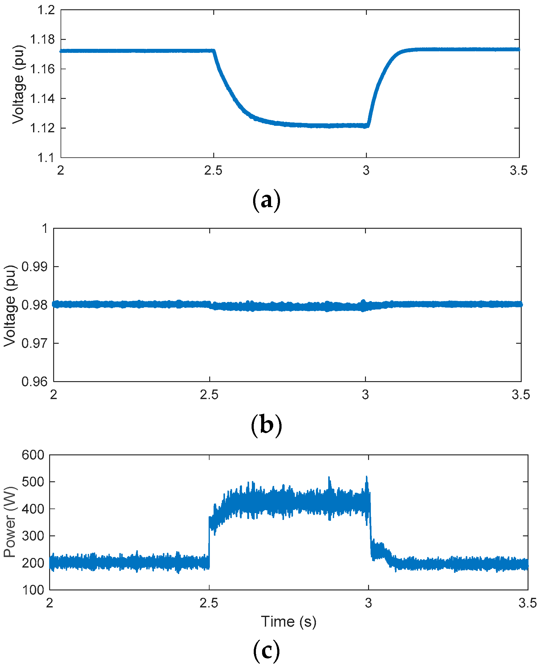 Sustainability 13 02707 g004