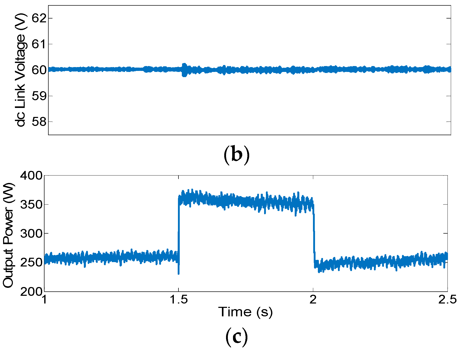 Sustainability 13 02707 g007b