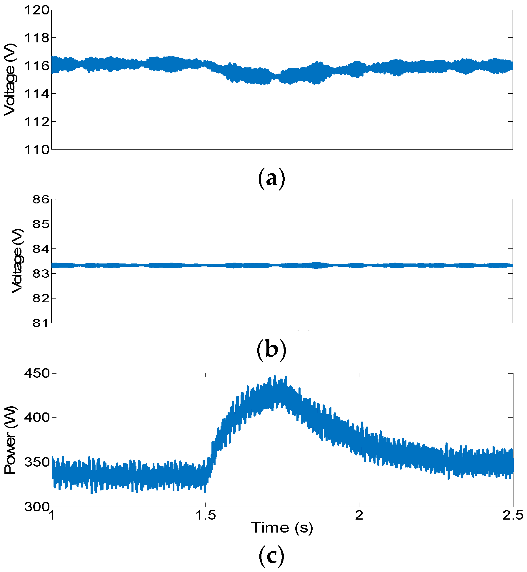 Sustainability 13 02707 g010