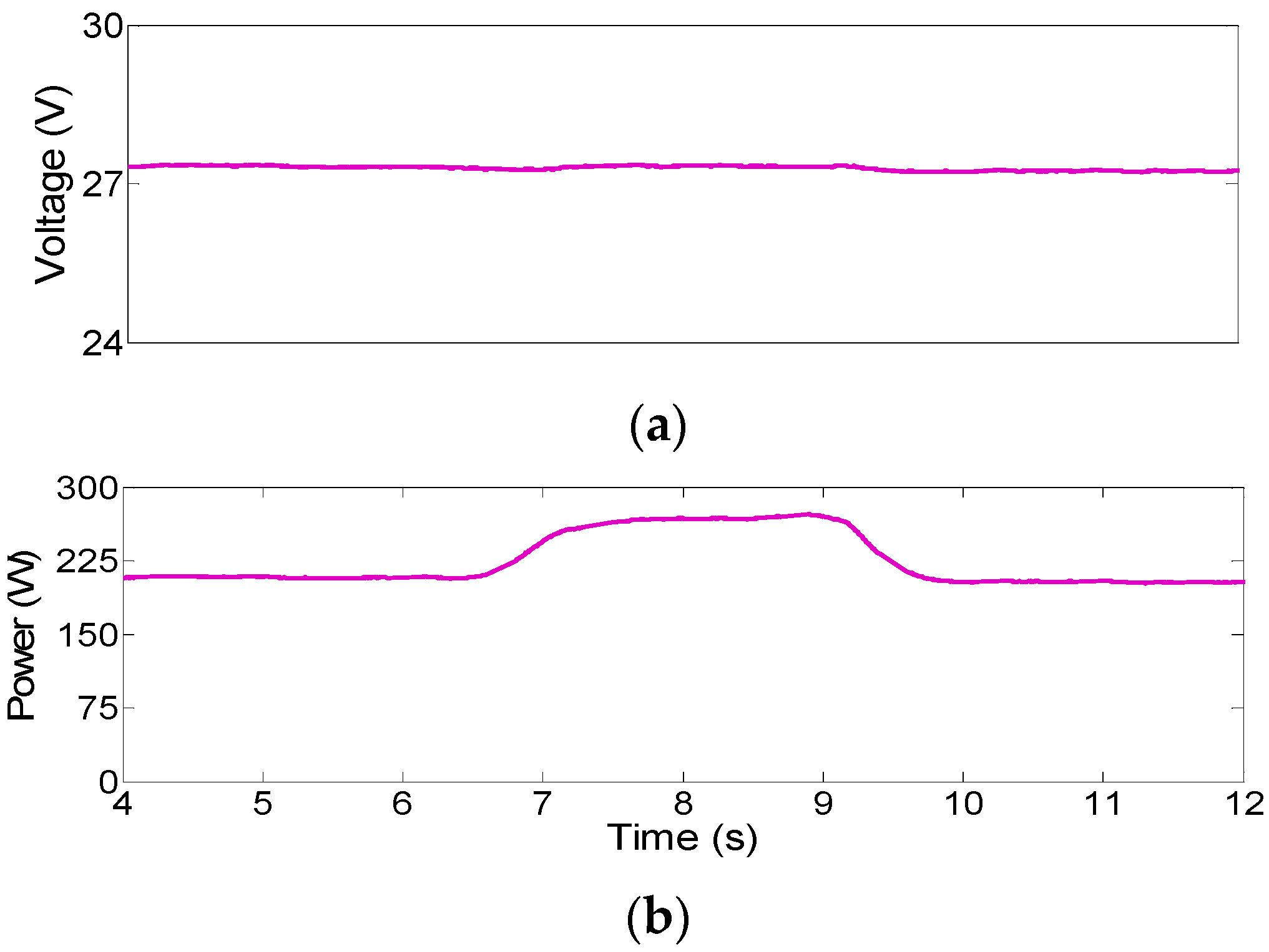 Sustainability 13 02707 g016