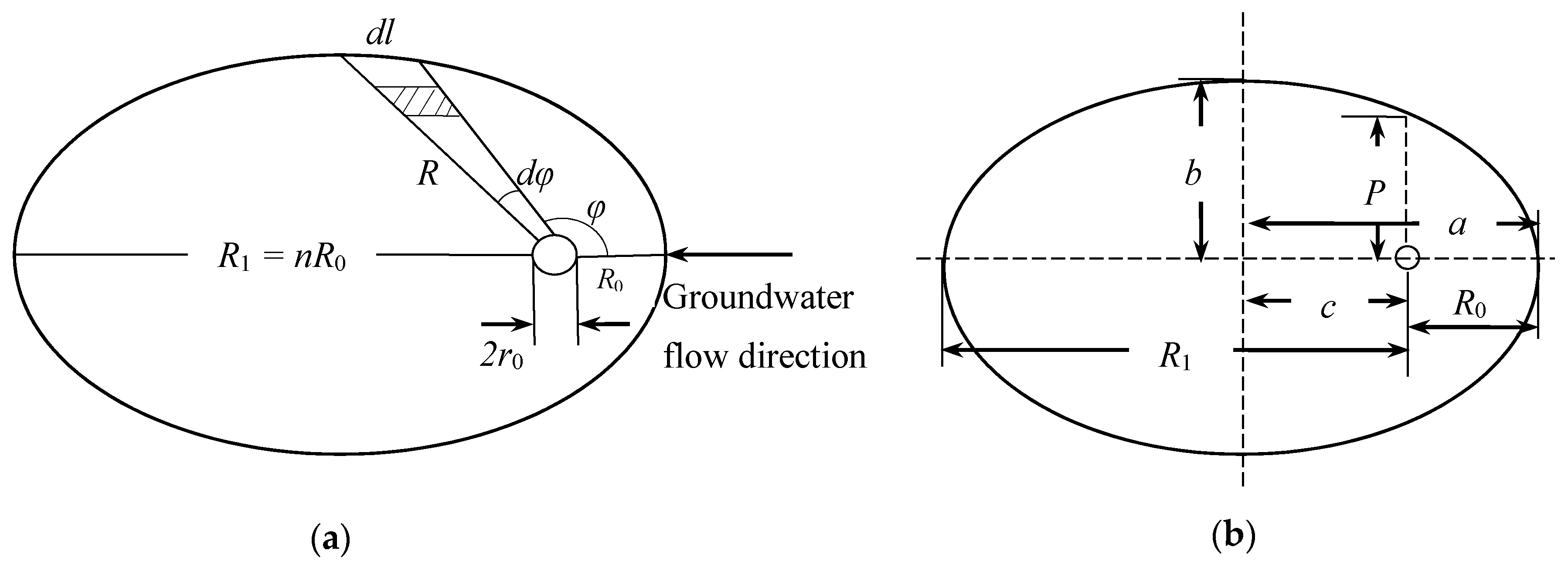 Sustainability 13 02733 g002 Sustainability 13 02733 g002