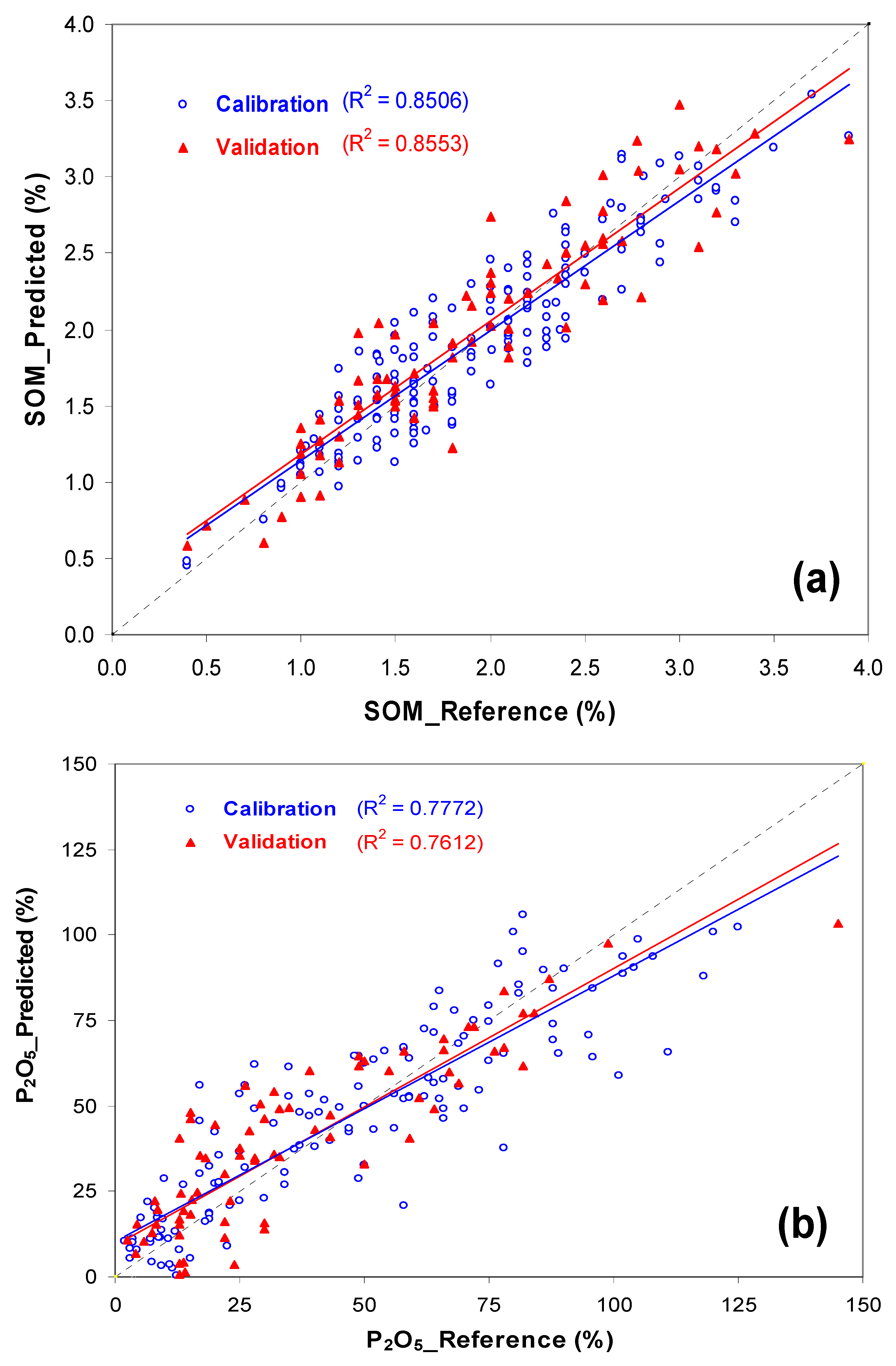 Sustainability 13 02734 g004 Sustainability 13 02734 g004