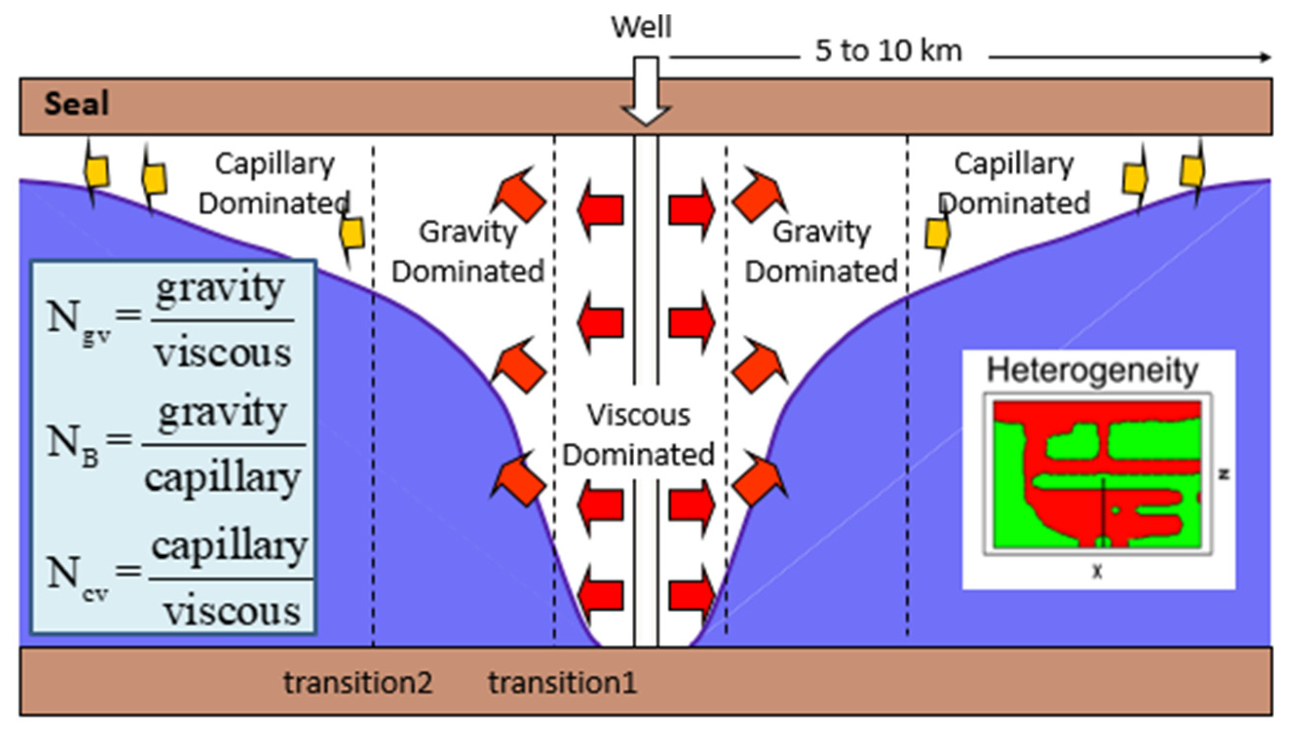 Sustainability 13 02744 g001