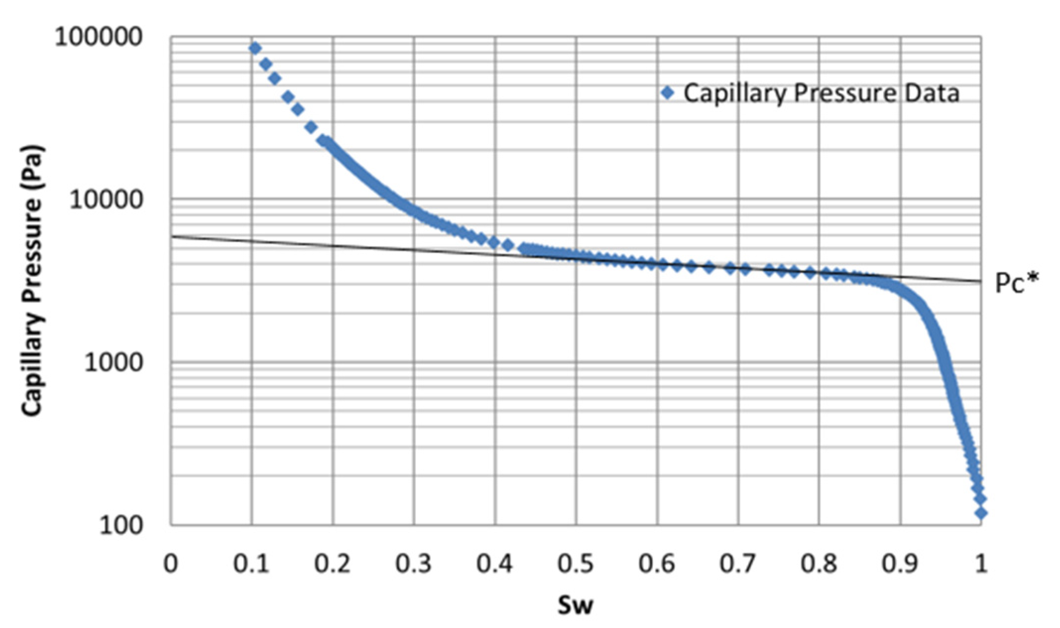 Sustainability 13 02744 g004
