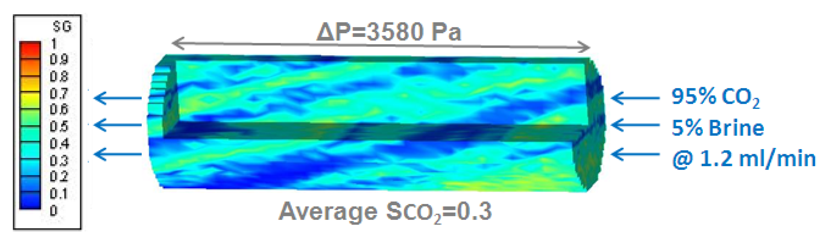 Sustainability 13 02744 g010
