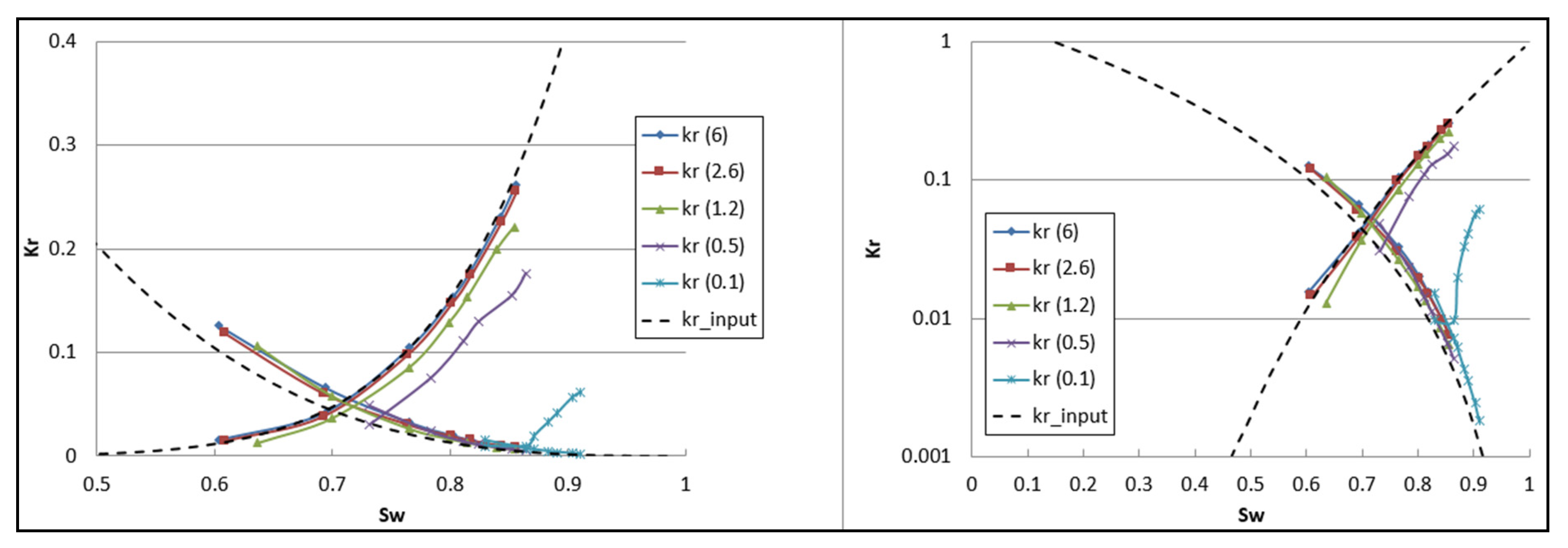 Sustainability 13 02744 g014