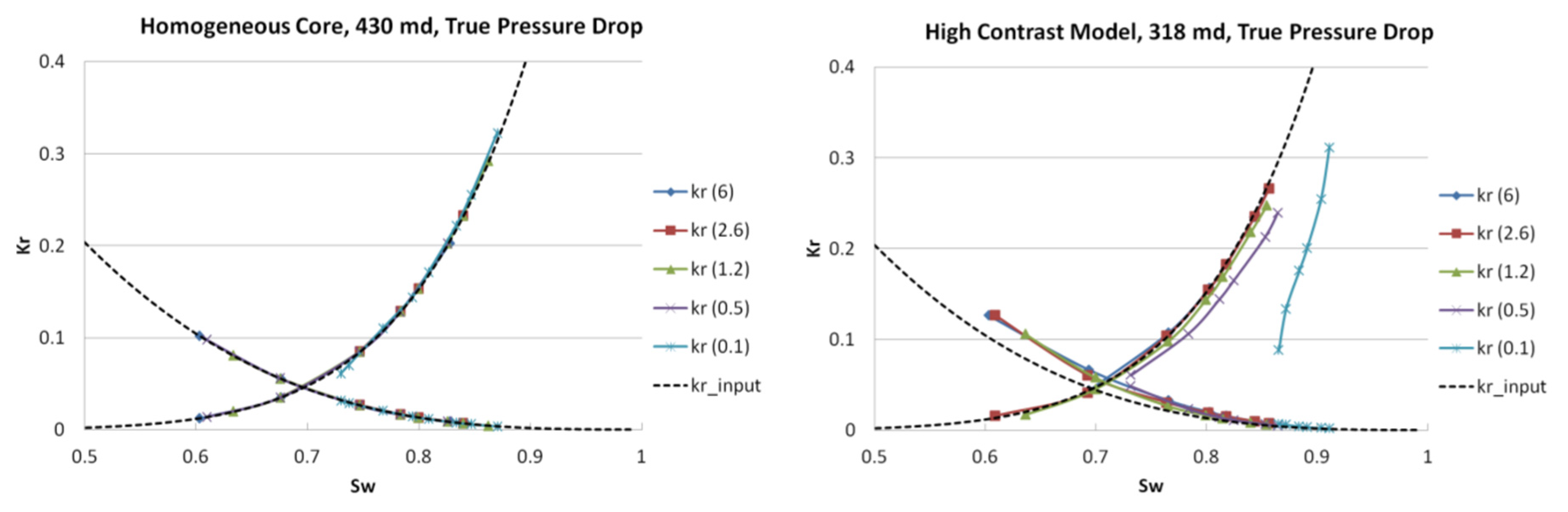 Sustainability 13 02744 g015